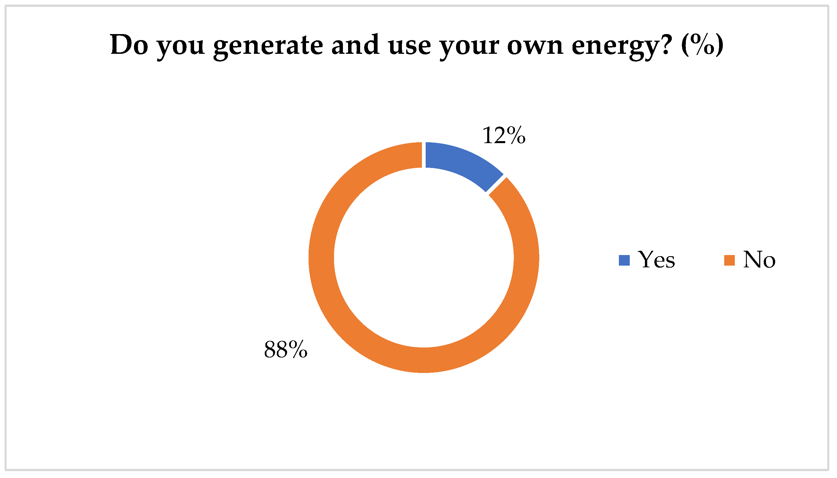 Sustainability 18 00481 g004 Sustainability 18 00481 g004