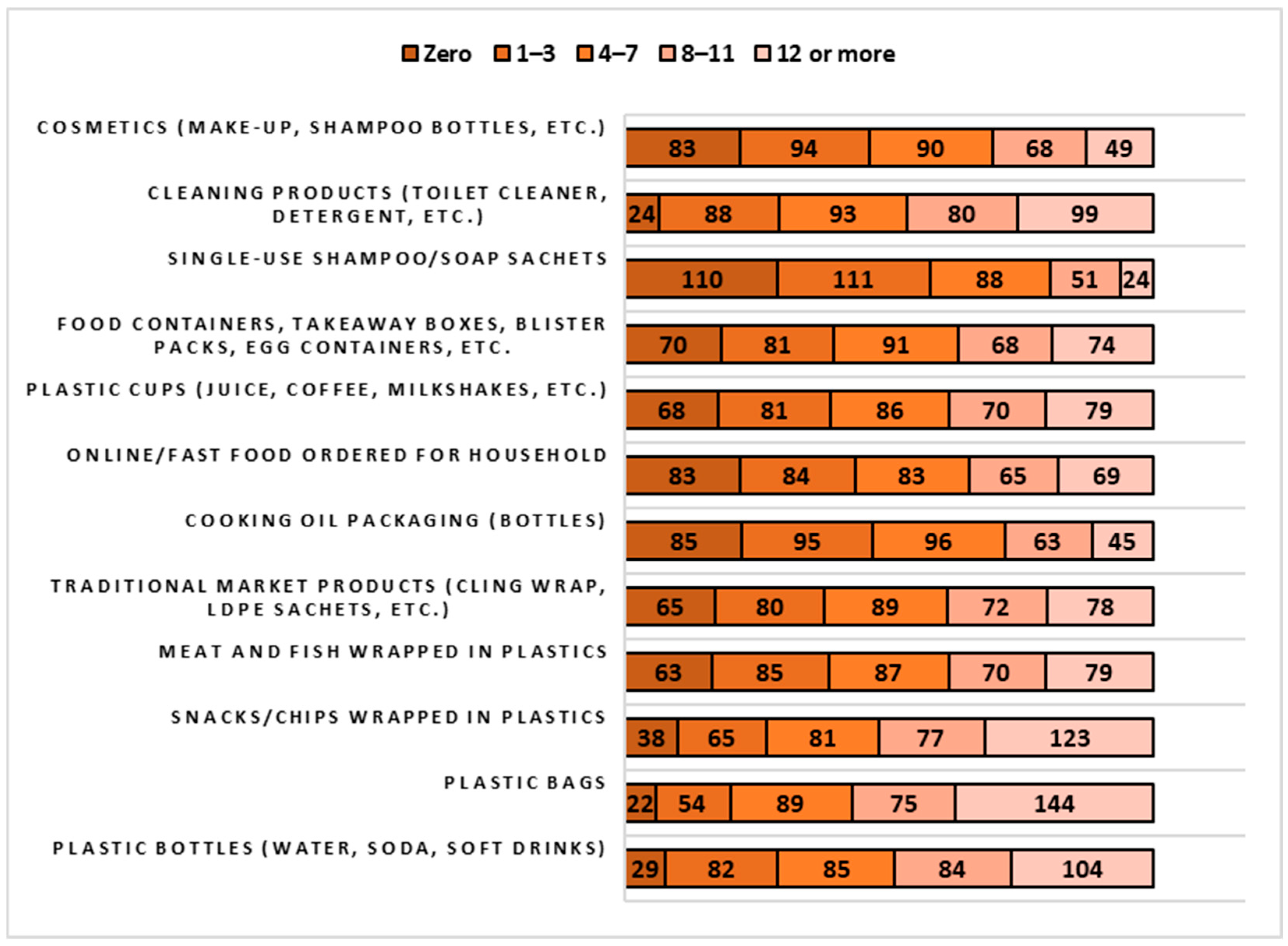 Sustainability 18 00484 g002