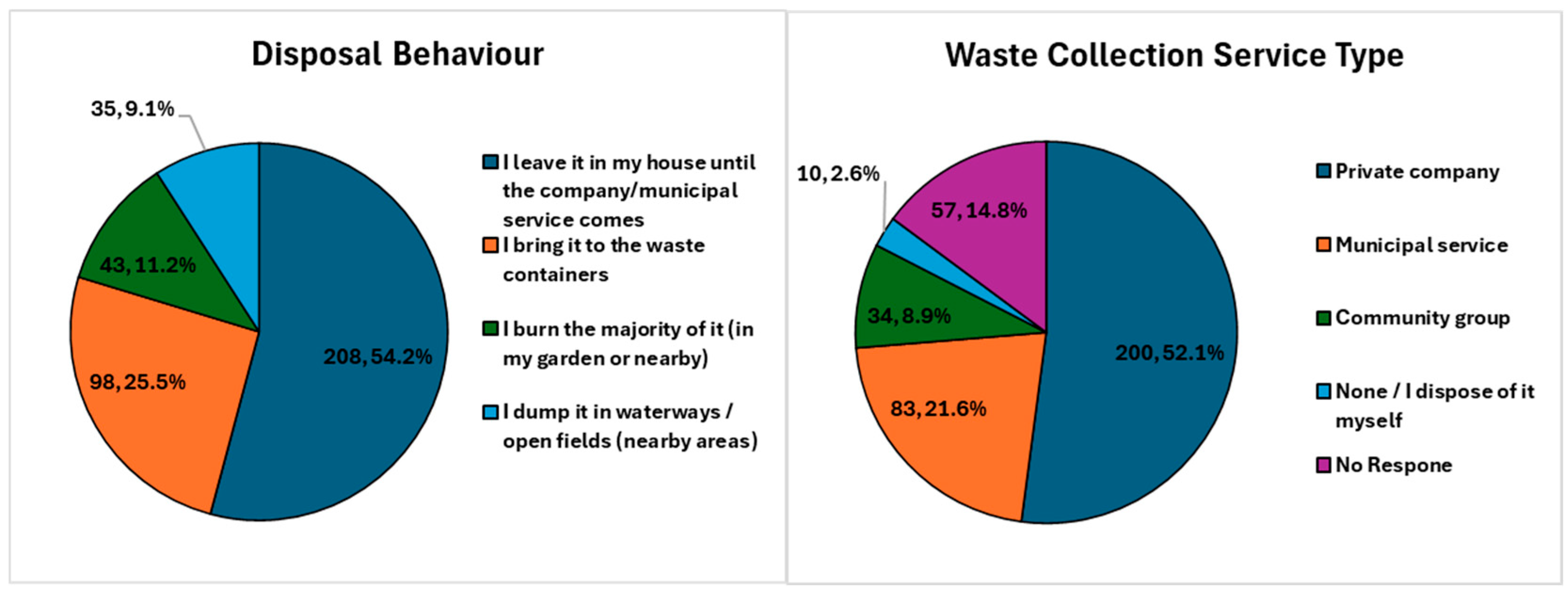 Sustainability 18 00484 g003