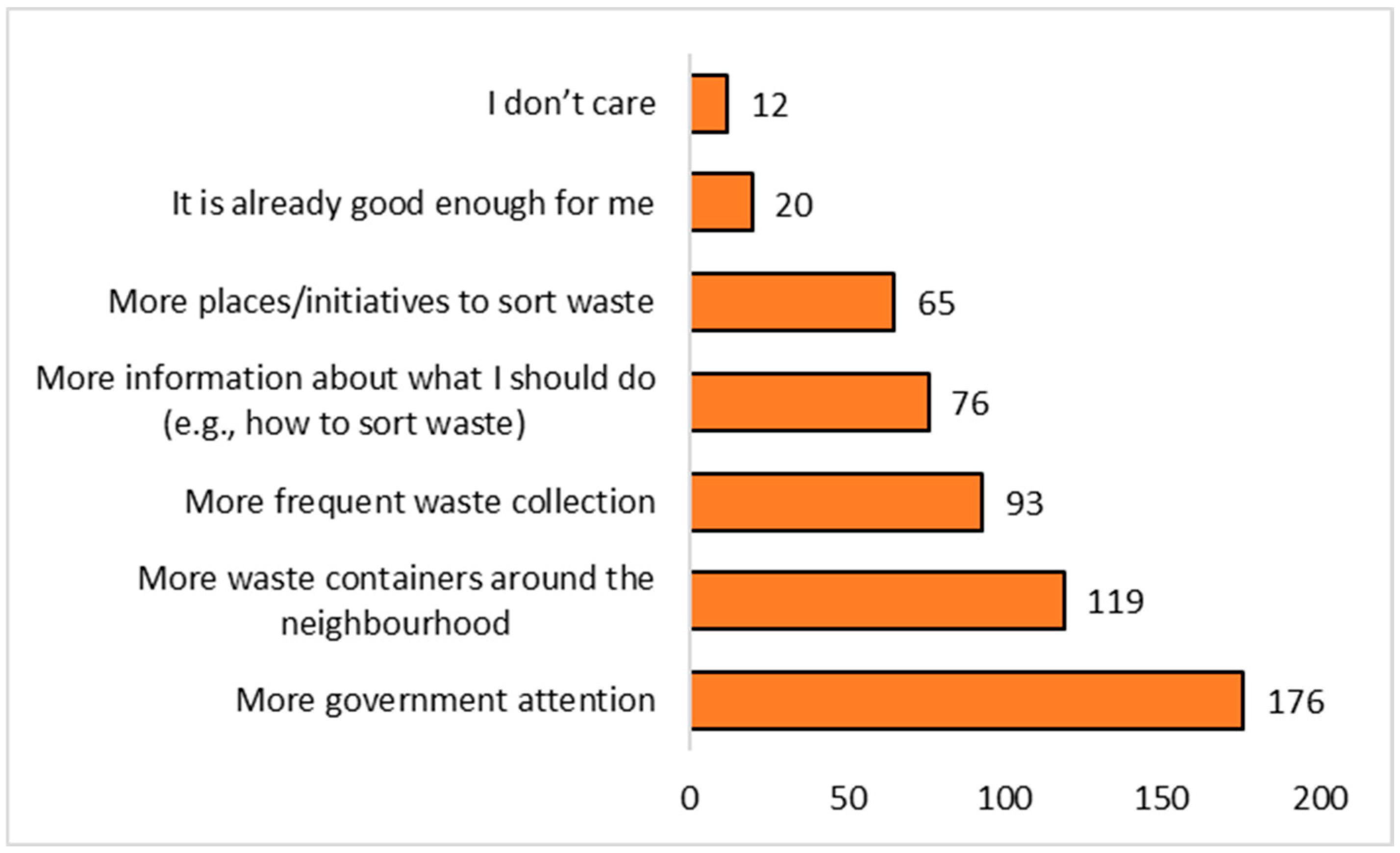 Sustainability 18 00484 g005