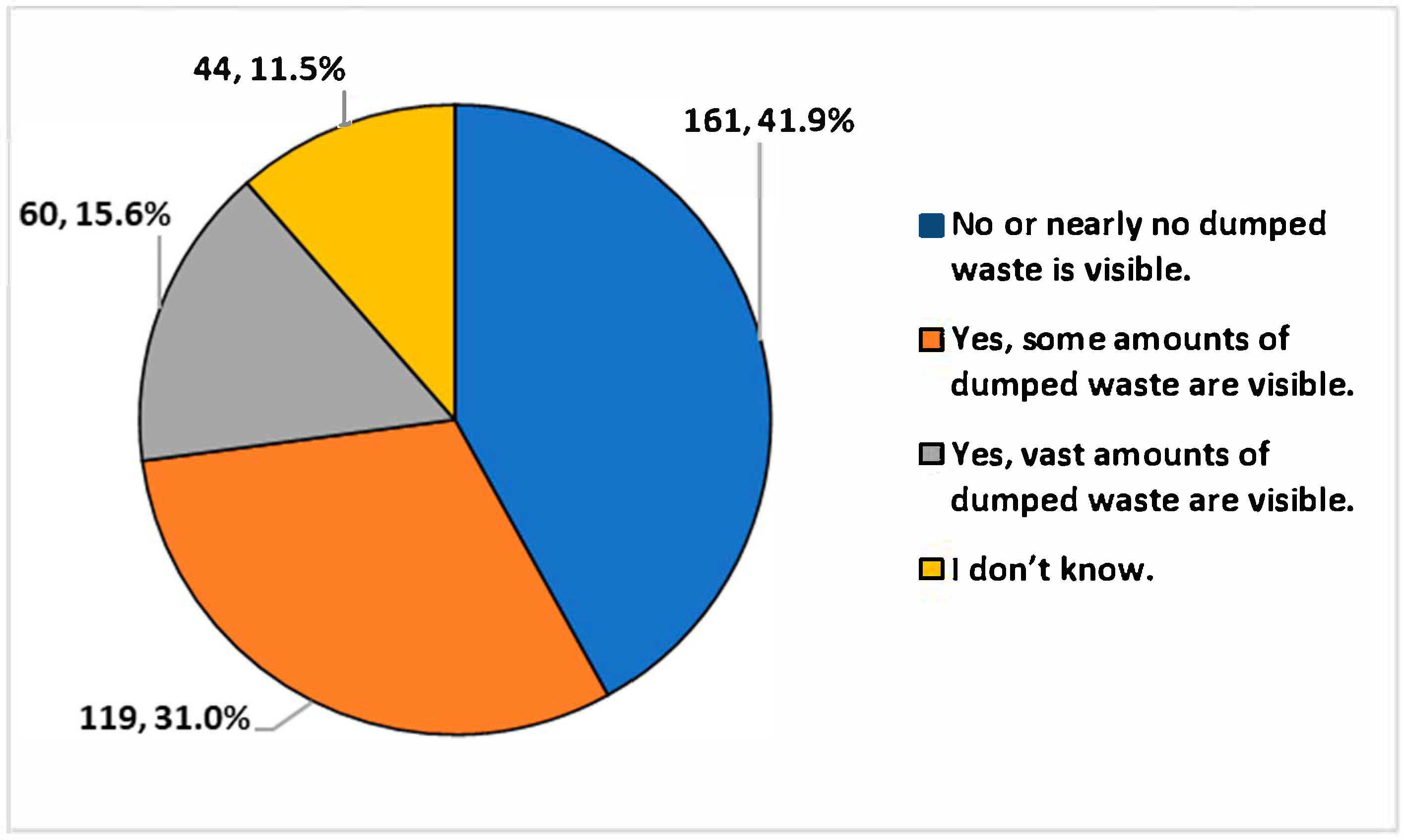 Sustainability 18 00484 g006