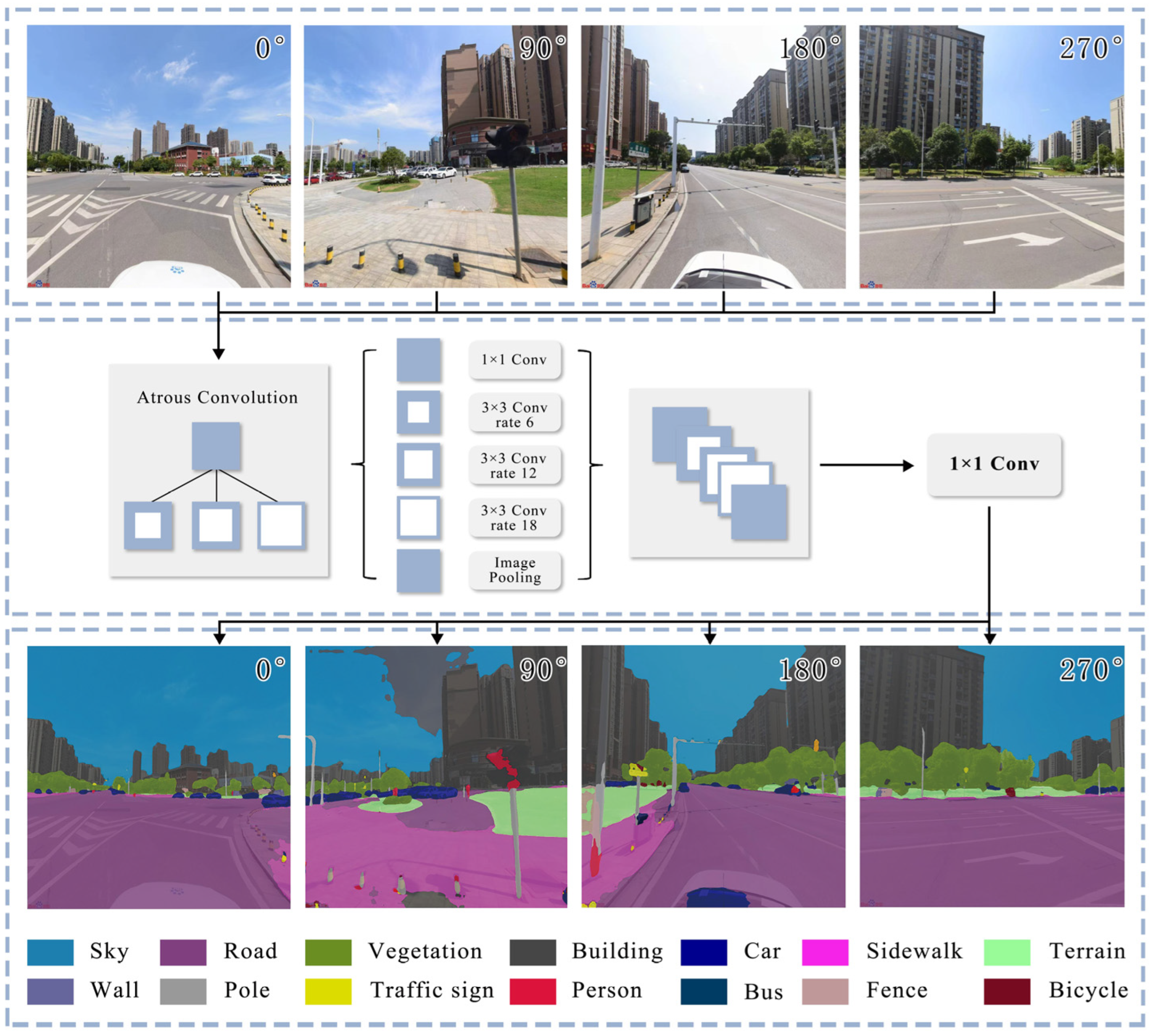 Sustainability 18 00485 g002 Sustainability 18 00485 g002
