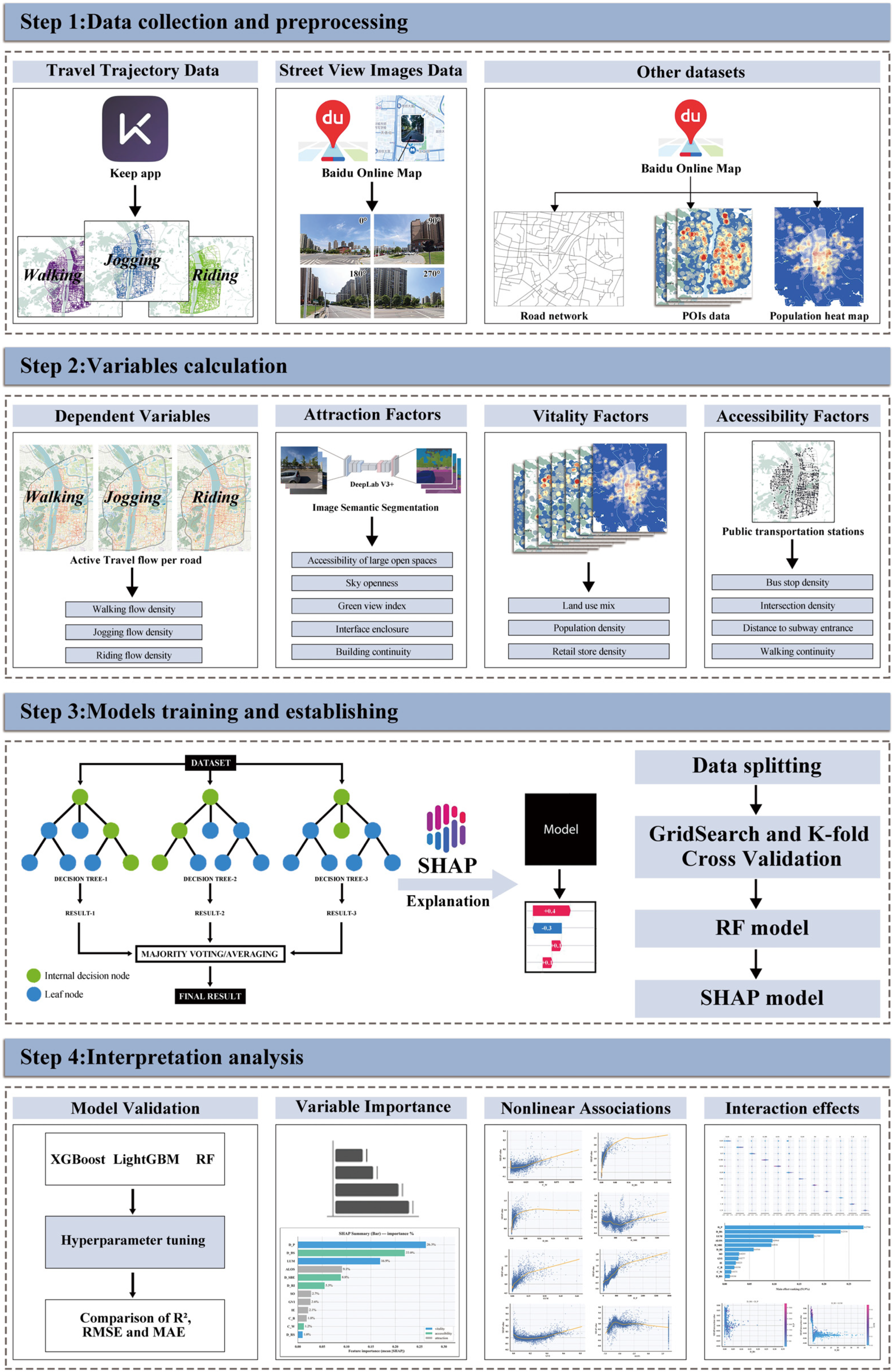 Sustainability 18 00485 g003 Sustainability 18 00485 g003