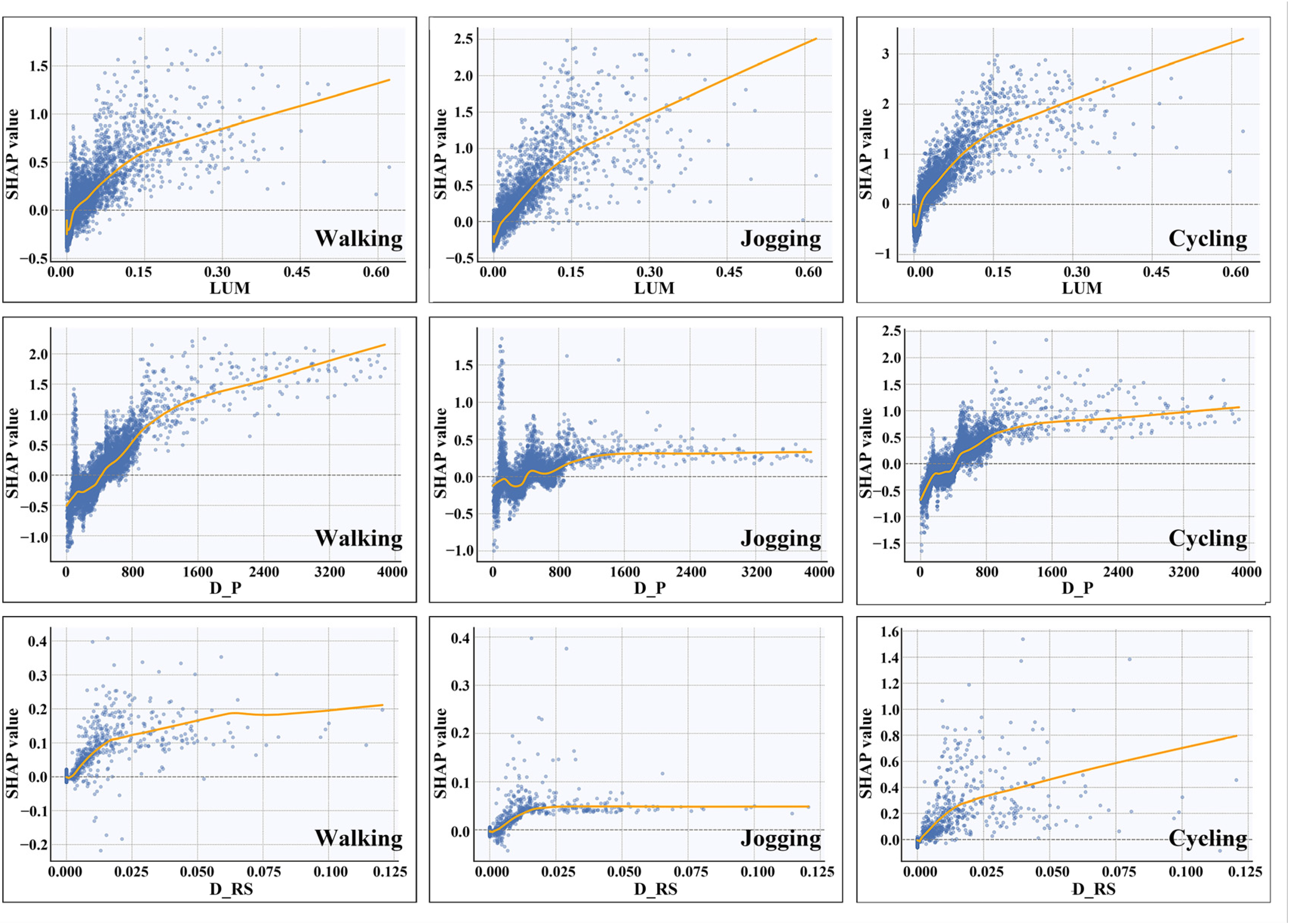 Sustainability 18 00485 g009 Sustainability 18 00485 g009