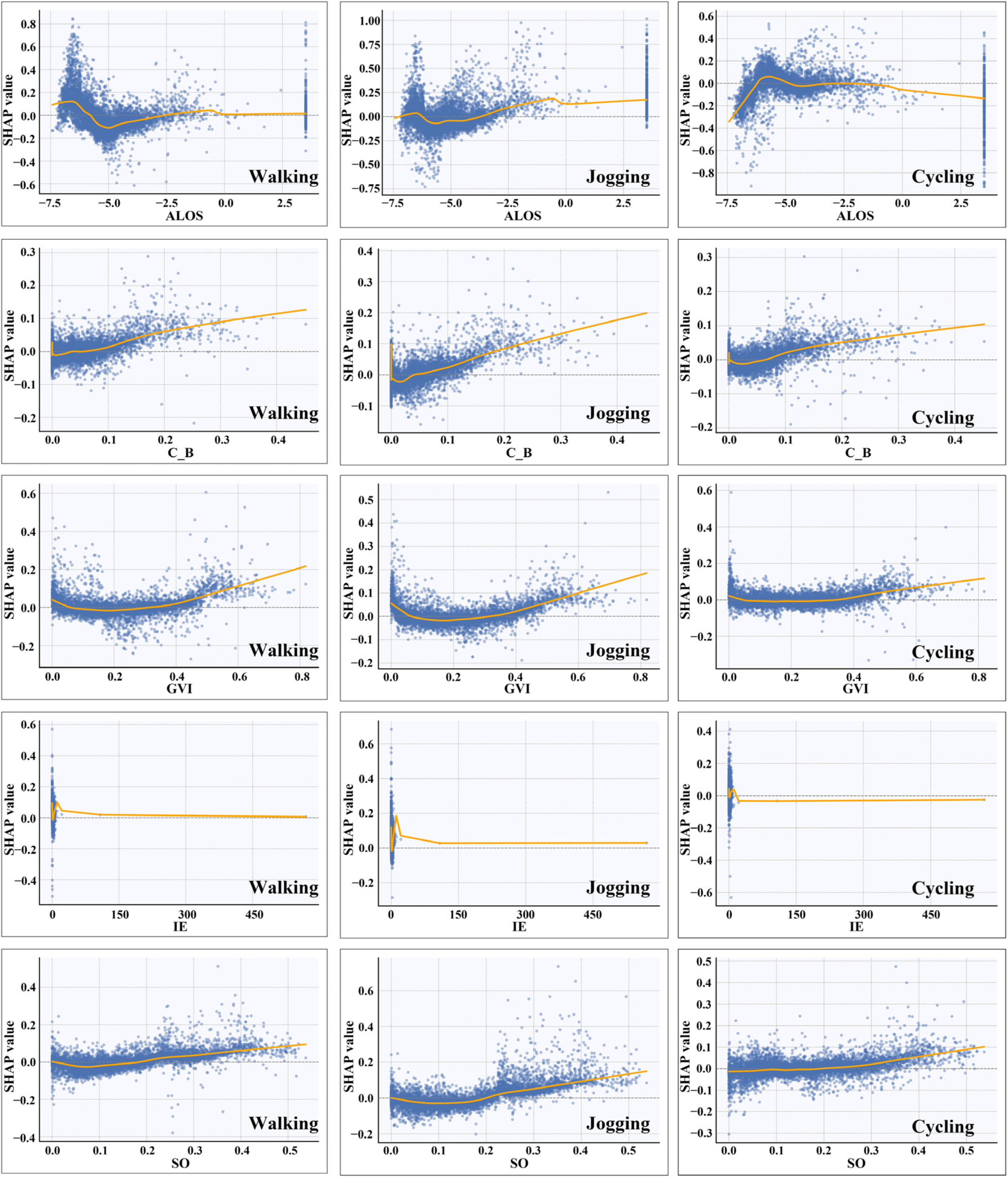 Sustainability 18 00485 g010 Sustainability 18 00485 g010