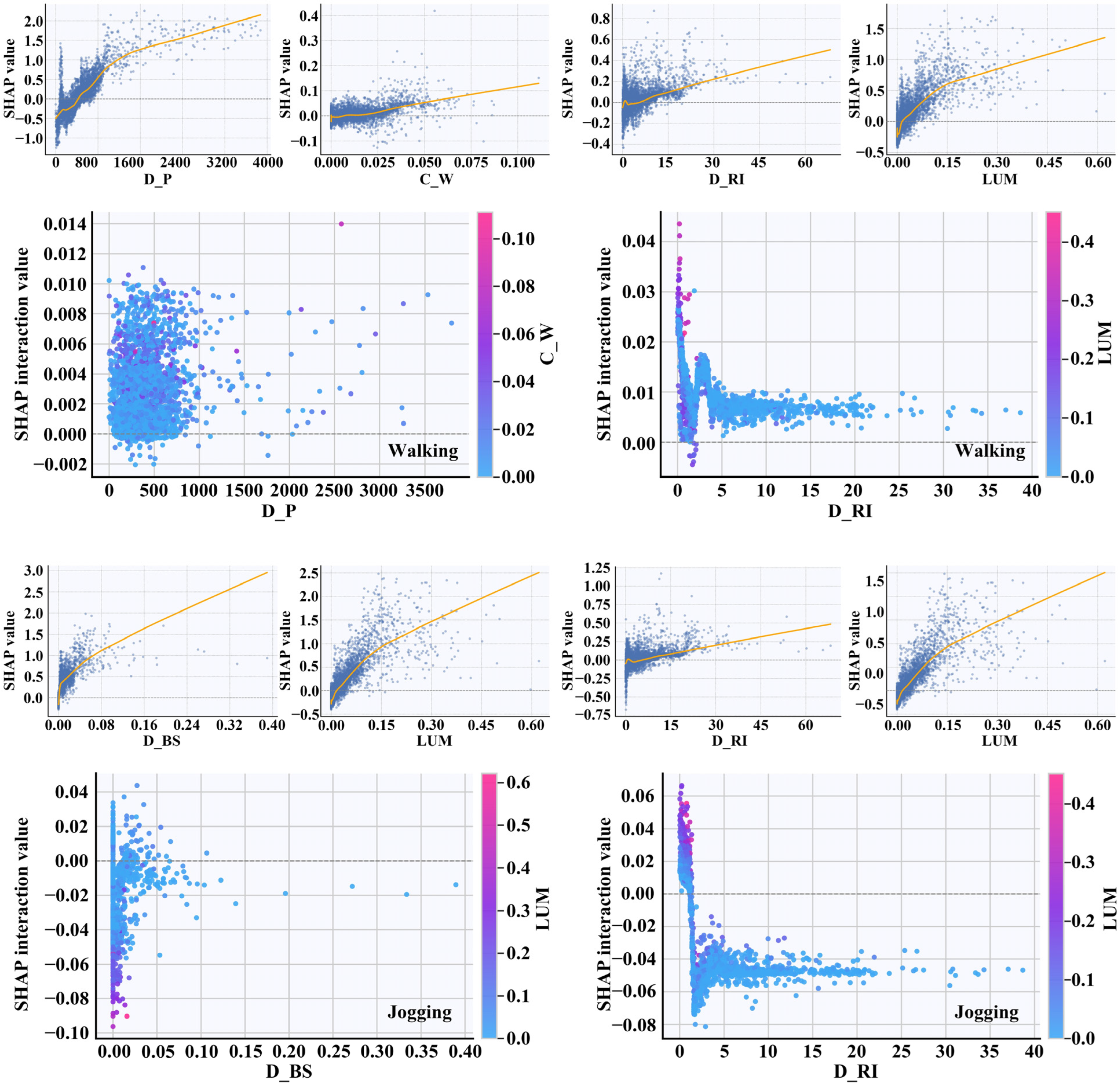 Sustainability 18 00485 g014 Sustainability 18 00485 g014