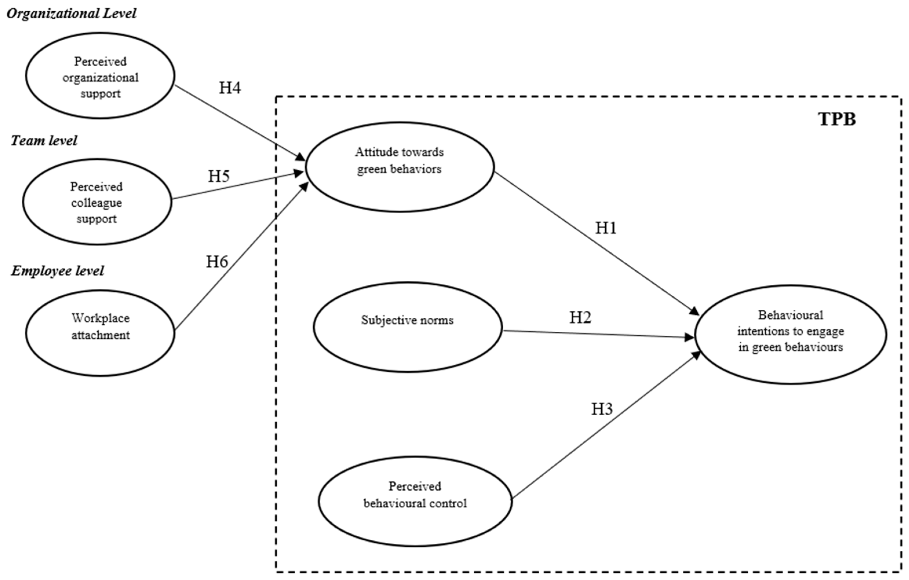 Sustainability 18 00486 g001 Sustainability 18 00486 g001