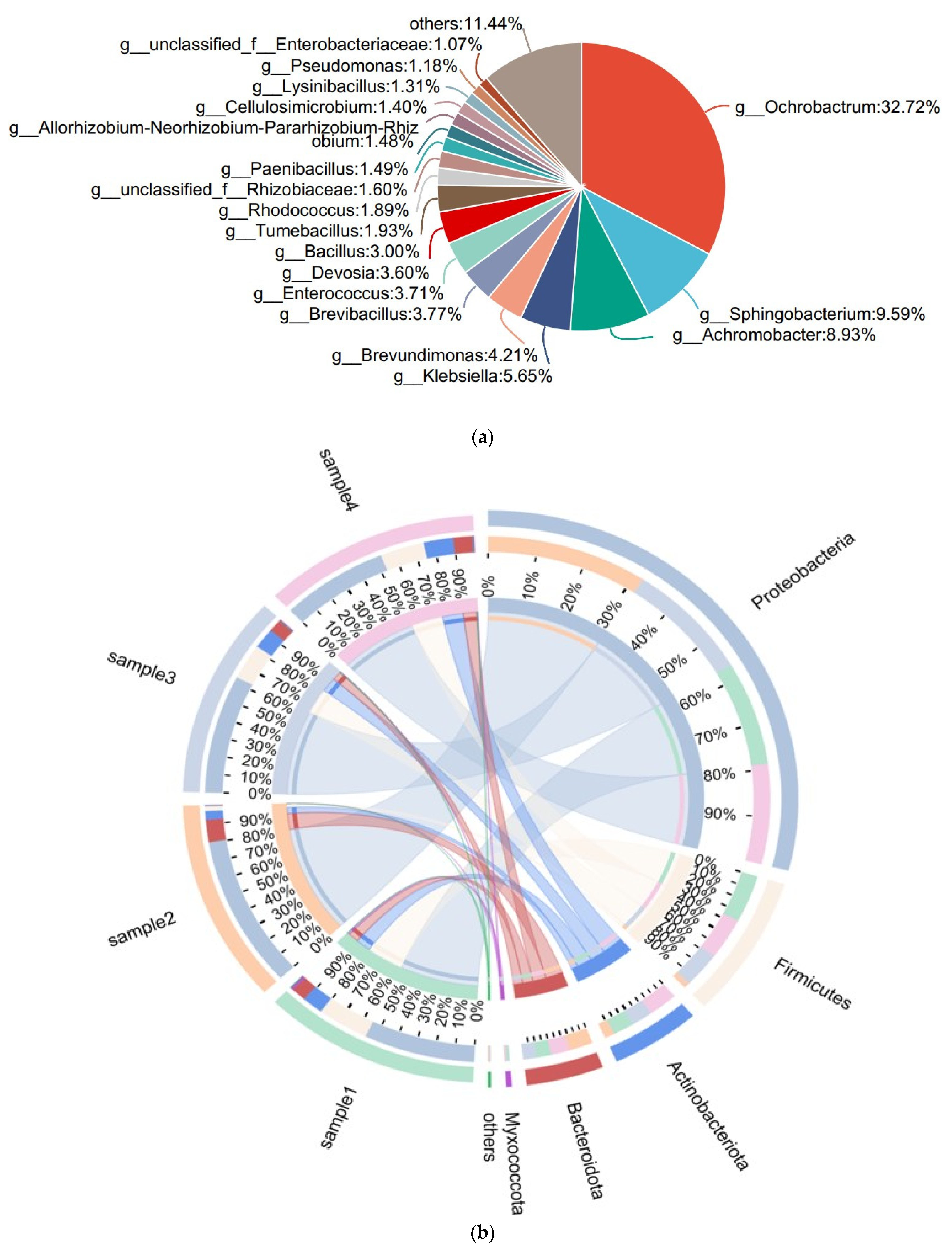 Sustainability 18 00488 g001a Sustainability 18 00488 g001a