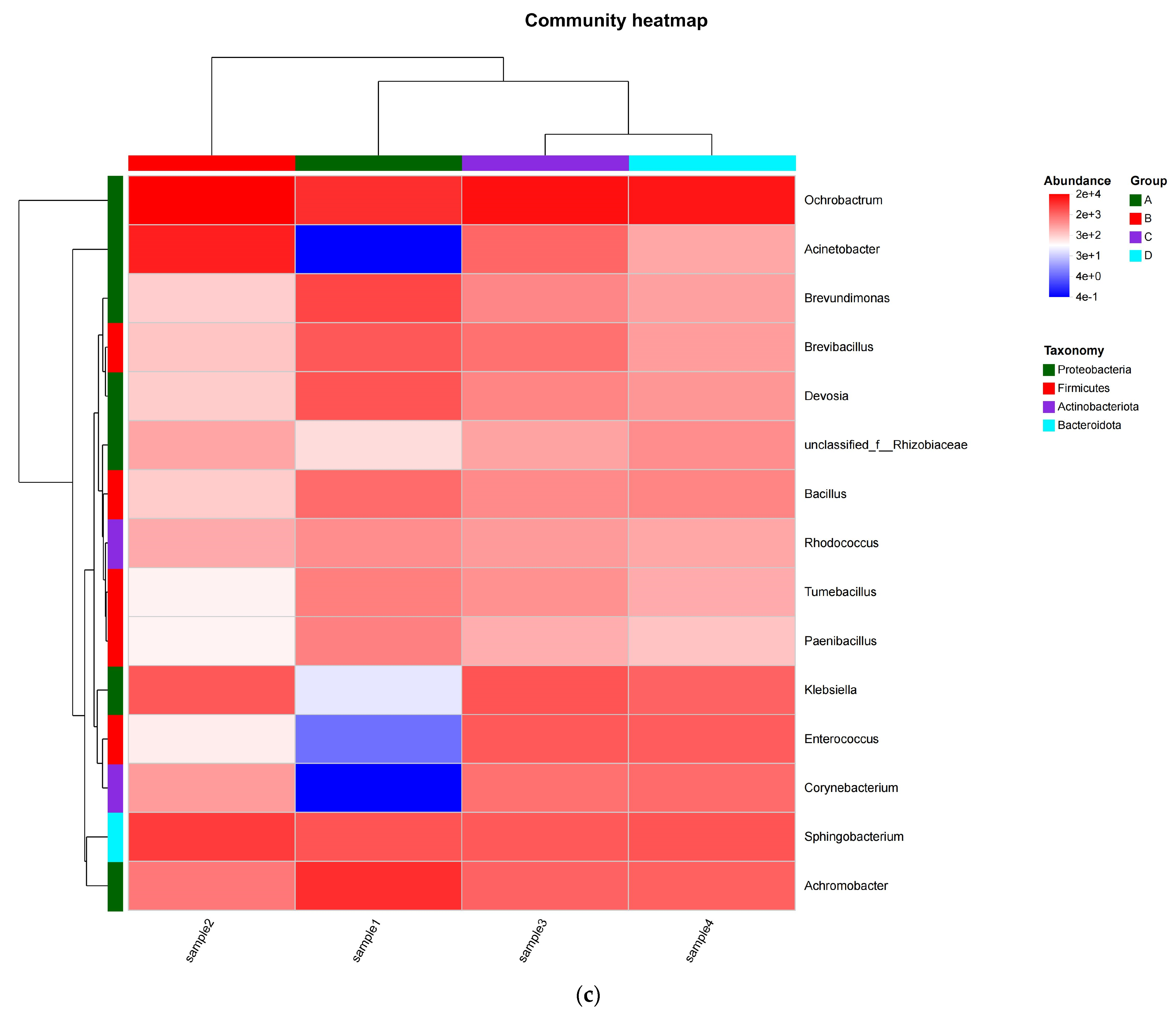 Sustainability 18 00488 g001b Sustainability 18 00488 g001b