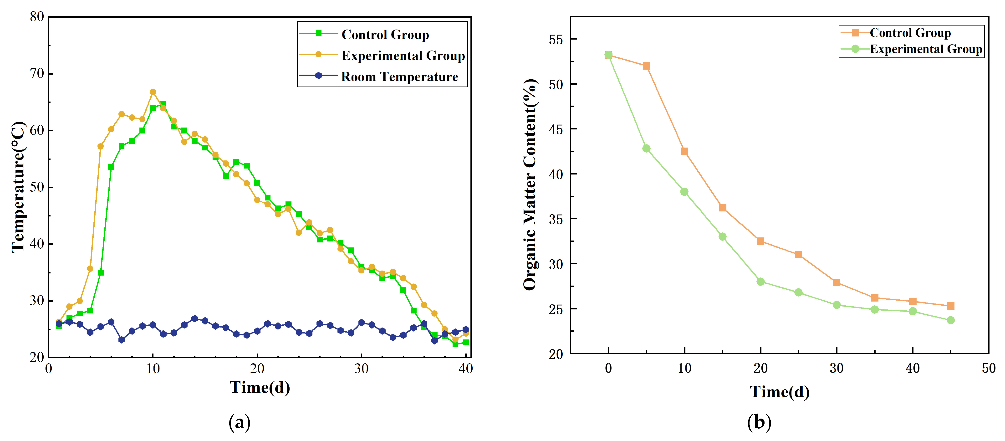 Sustainability 18 00488 g002a Sustainability 18 00488 g002a