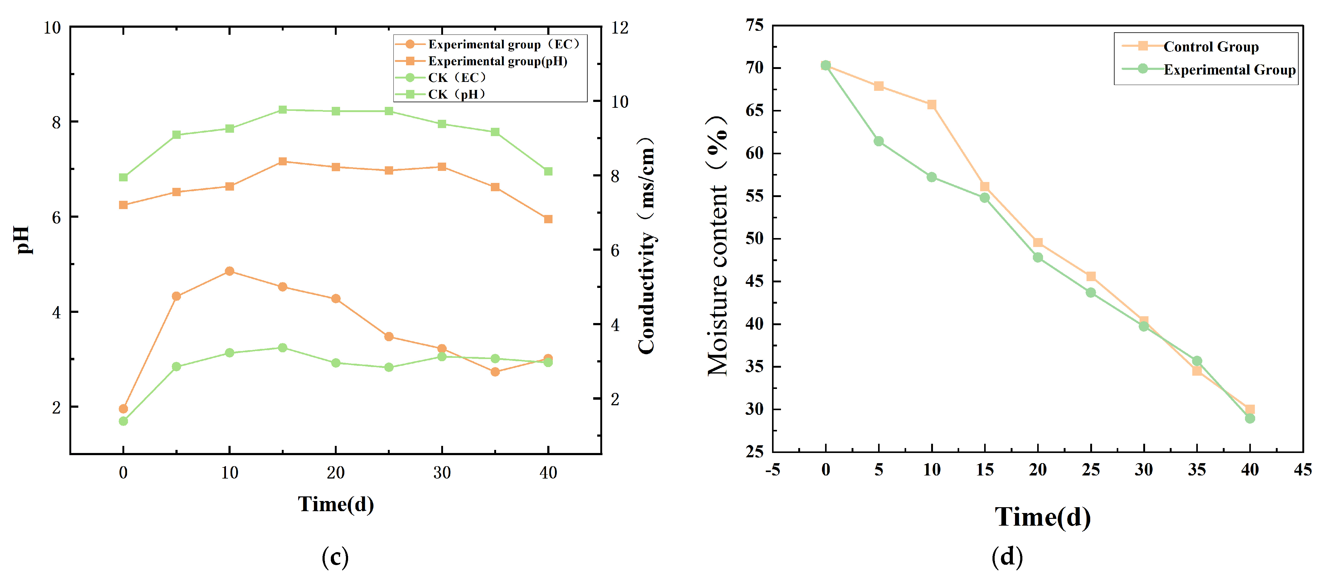 Sustainability 18 00488 g002b Sustainability 18 00488 g002b