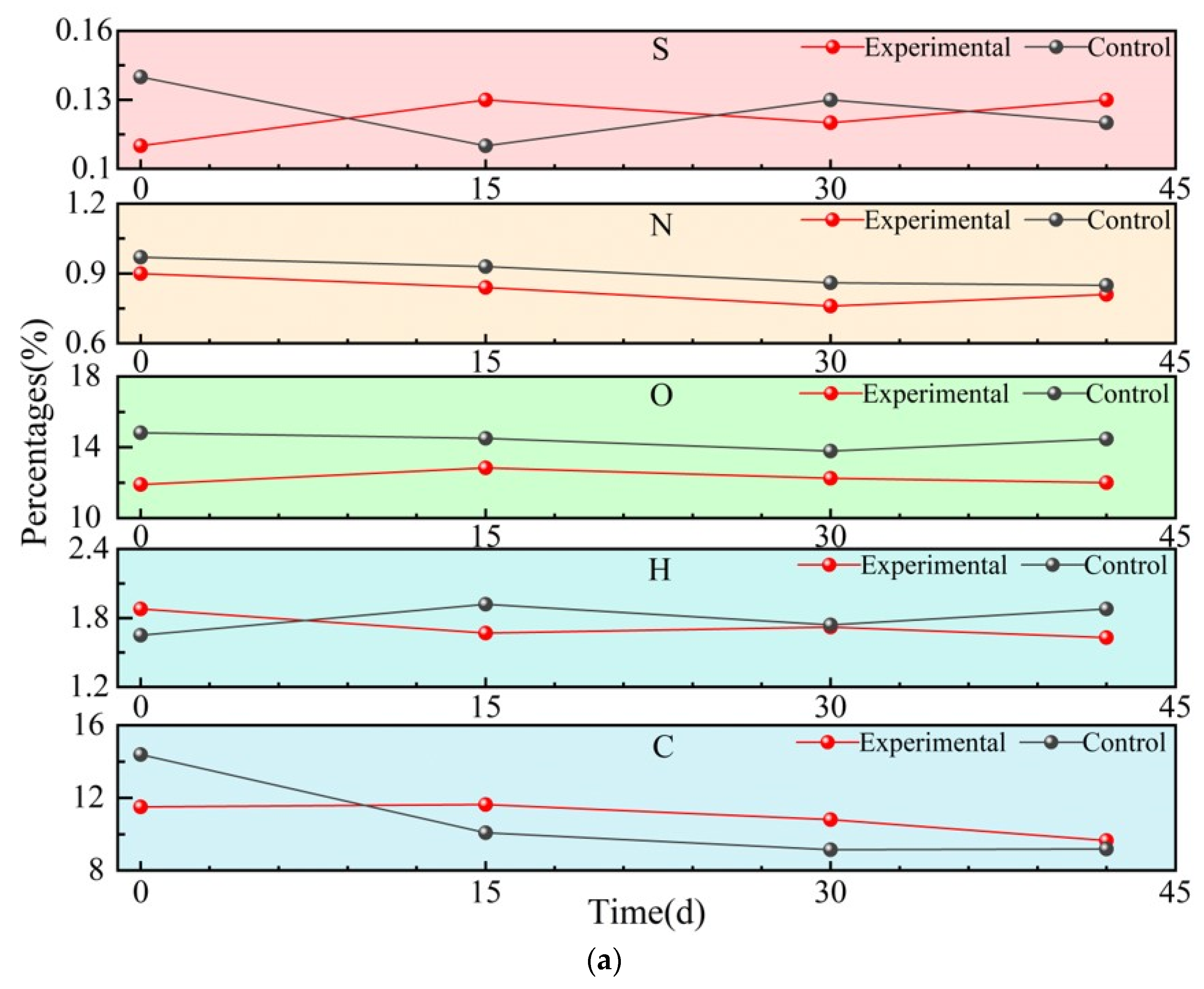 Sustainability 18 00488 g003a Sustainability 18 00488 g003a