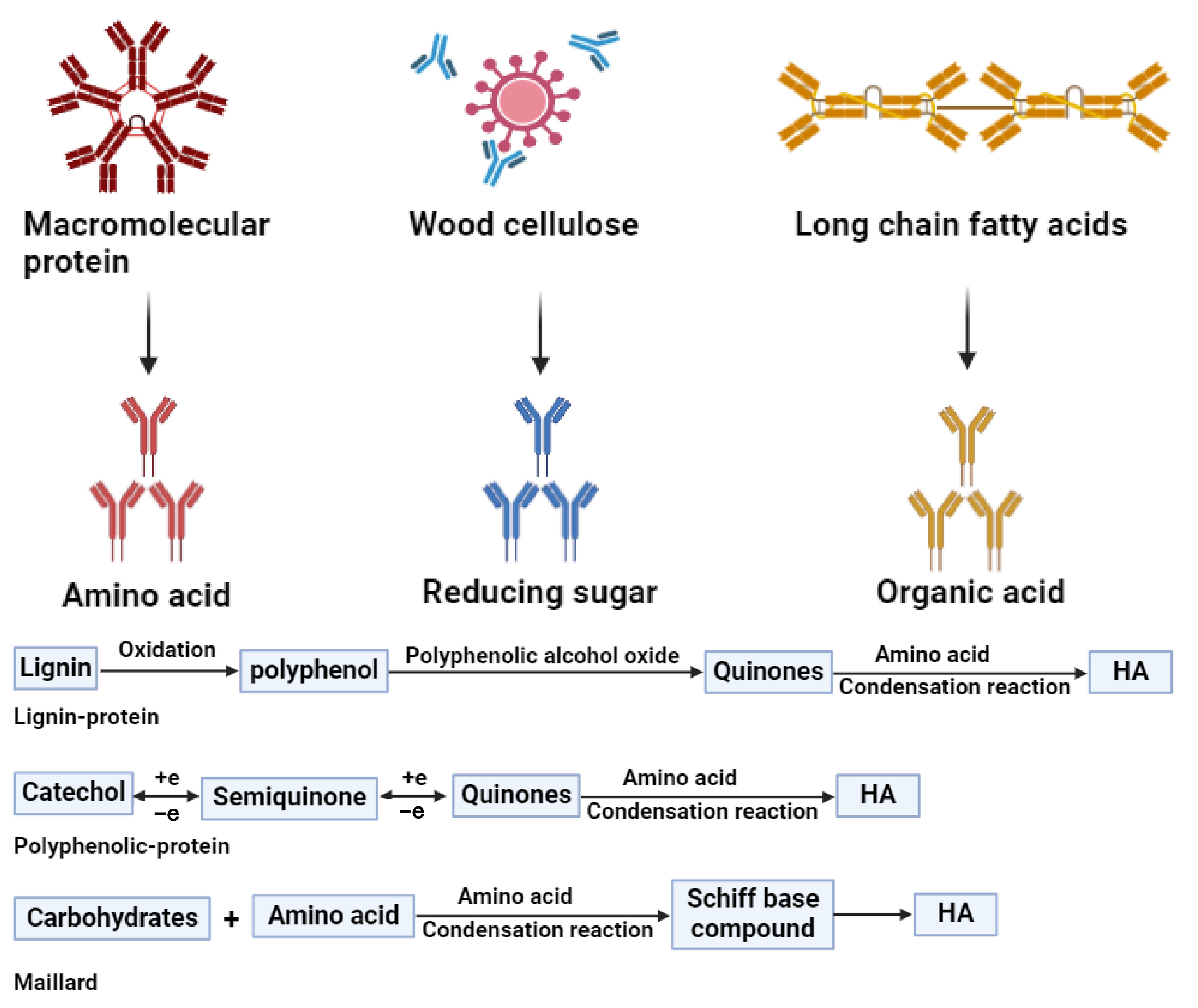 Sustainability 18 00488 g006 Sustainability 18 00488 g006