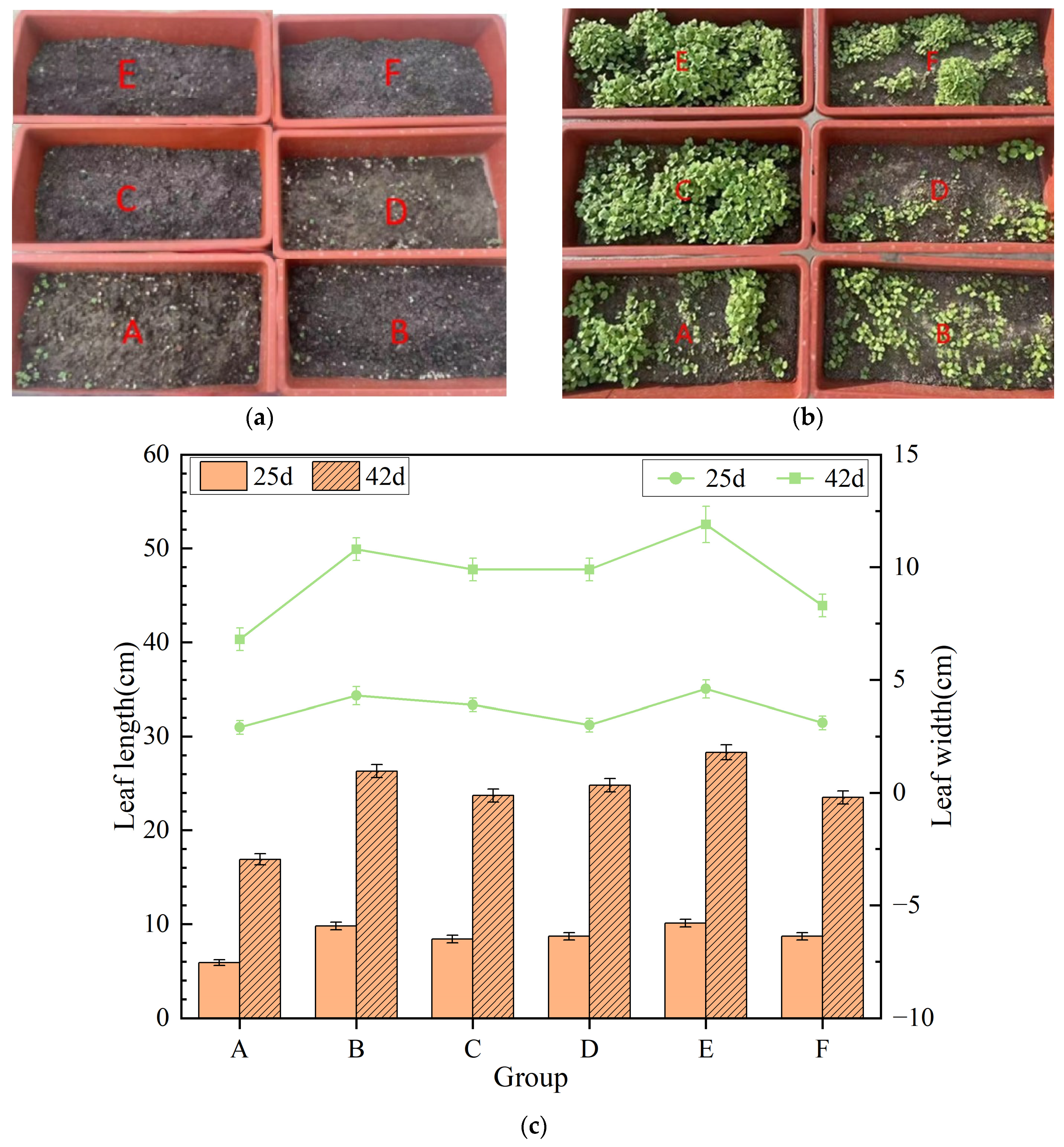 Sustainability 18 00488 g007a Sustainability 18 00488 g007a