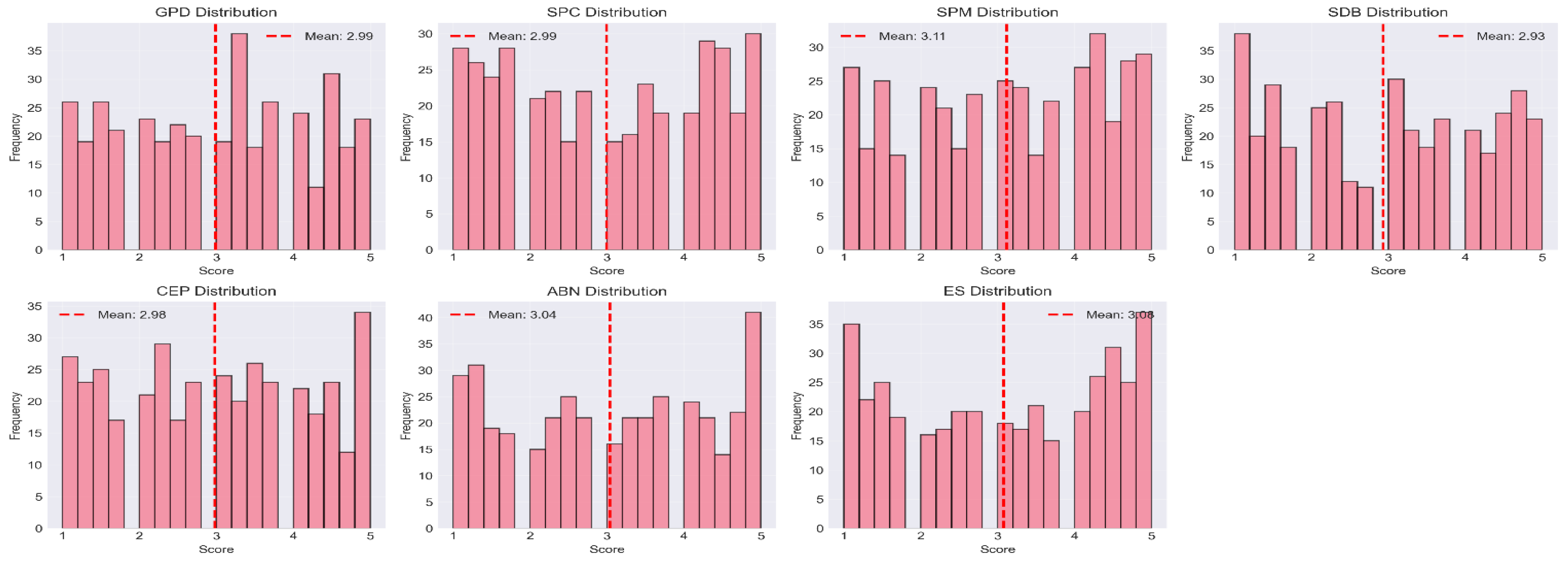 Sustainability 18 00490 g002