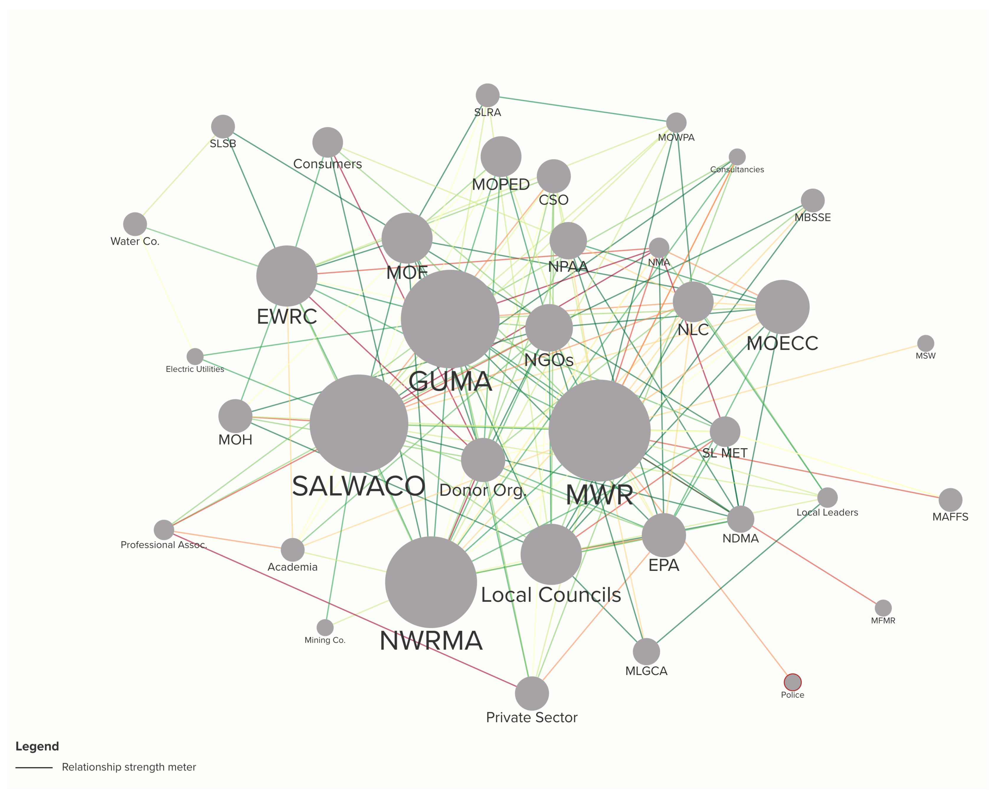 Sustainability 18 00491 g003 Sustainability 18 00491 g003