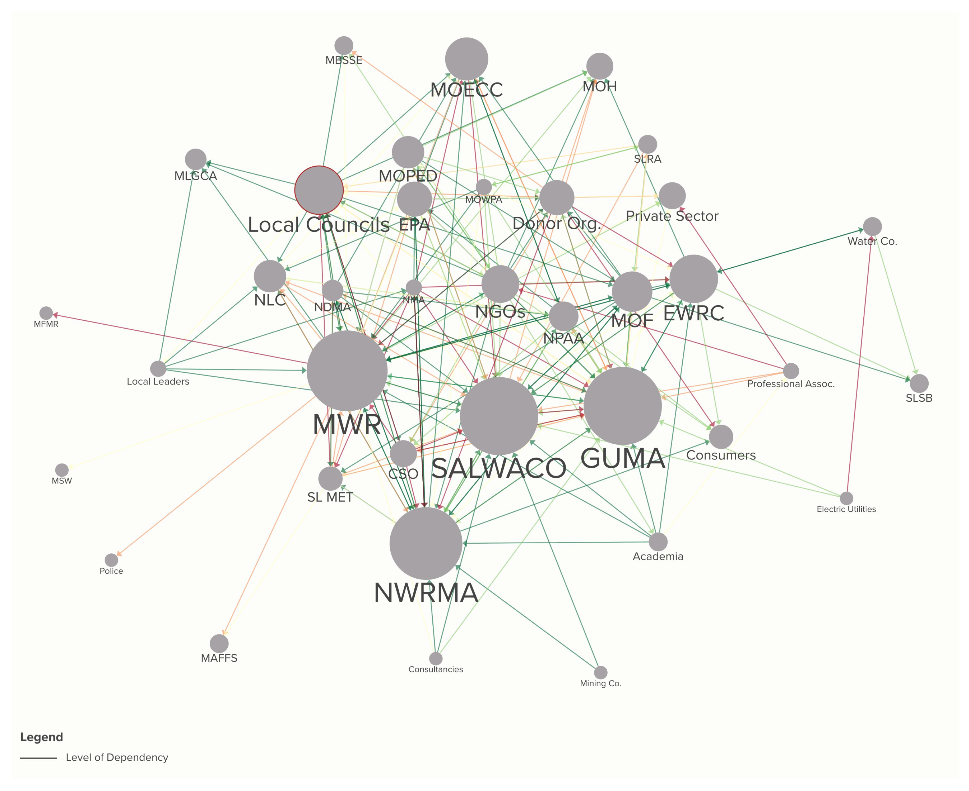 Sustainability 18 00491 g004 Sustainability 18 00491 g004