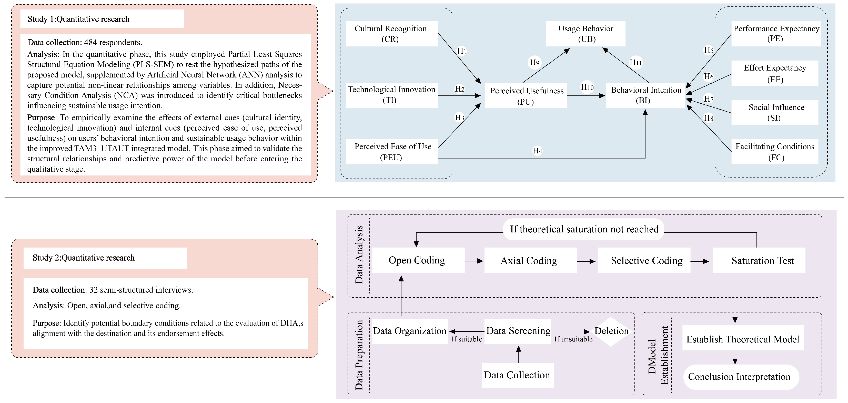 Sustainability 18 00492 g002 Sustainability 18 00492 g002