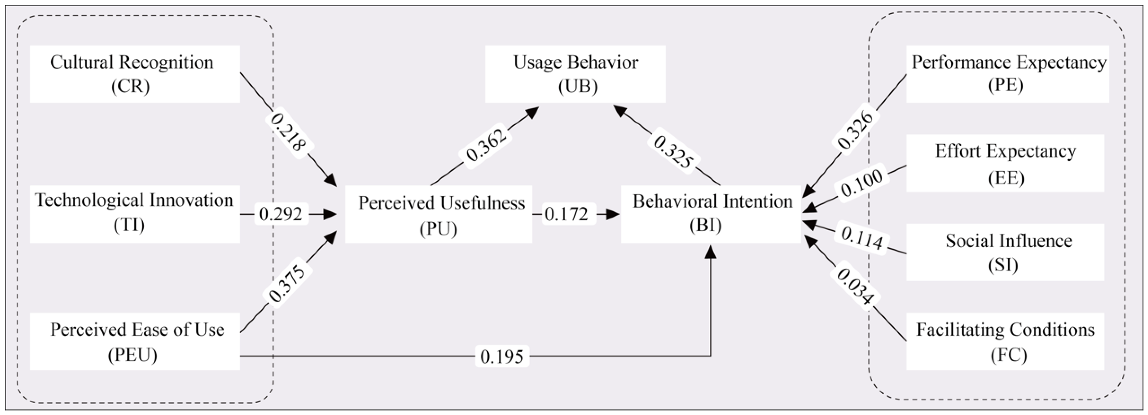 Sustainability 18 00492 g005 Sustainability 18 00492 g005