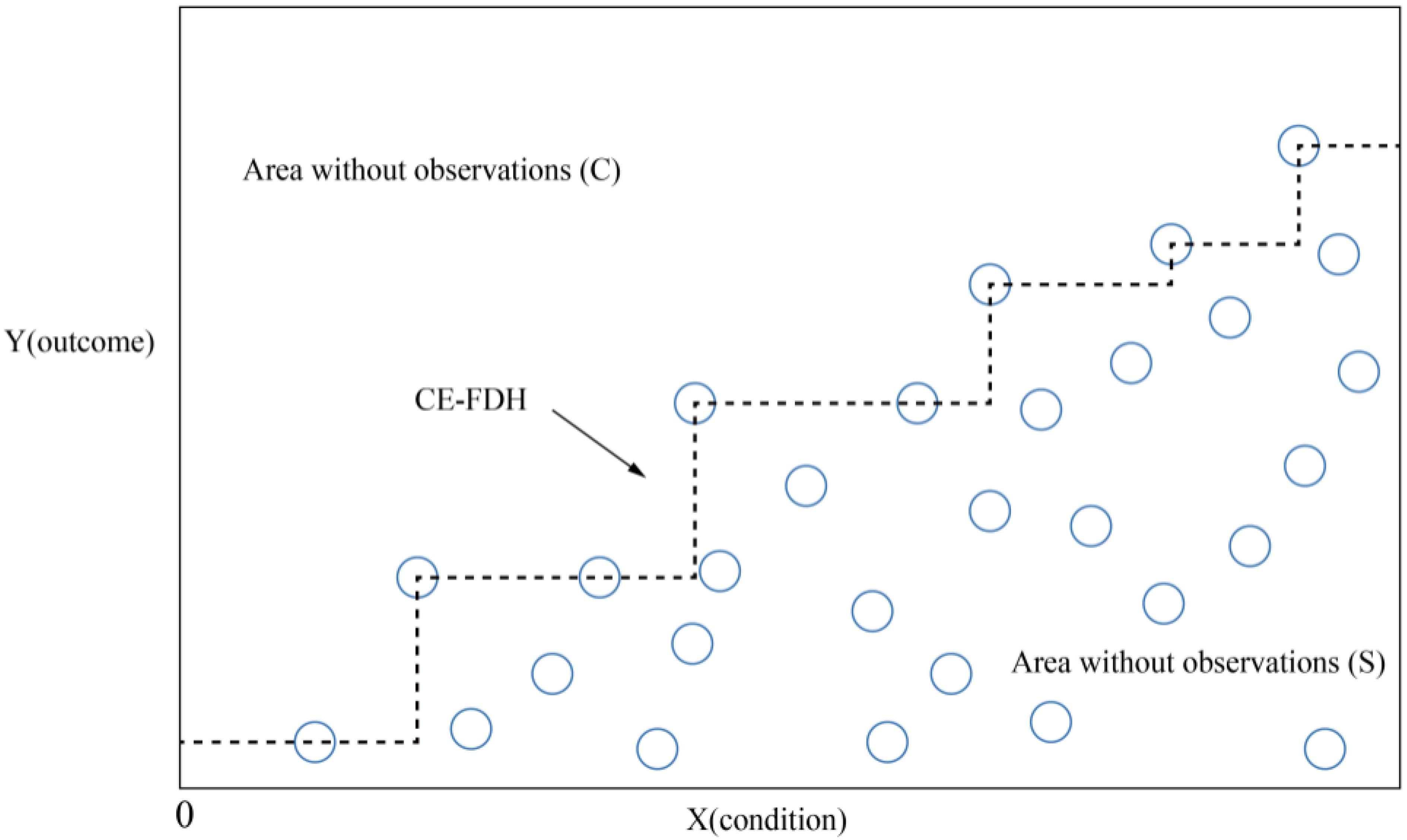Sustainability 18 00492 g006 Sustainability 18 00492 g006