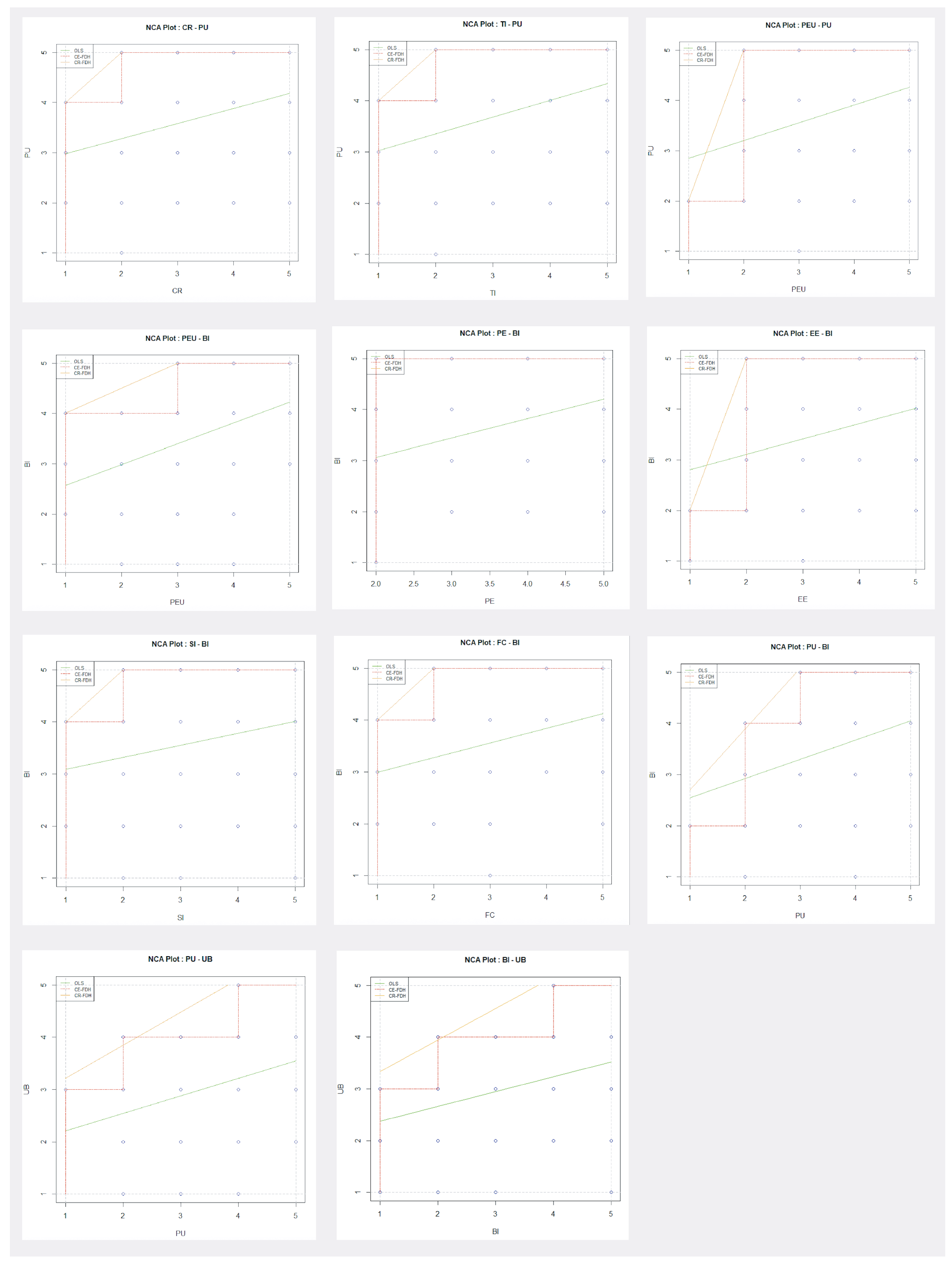 Sustainability 18 00492 i004 Sustainability 18 00492 i004