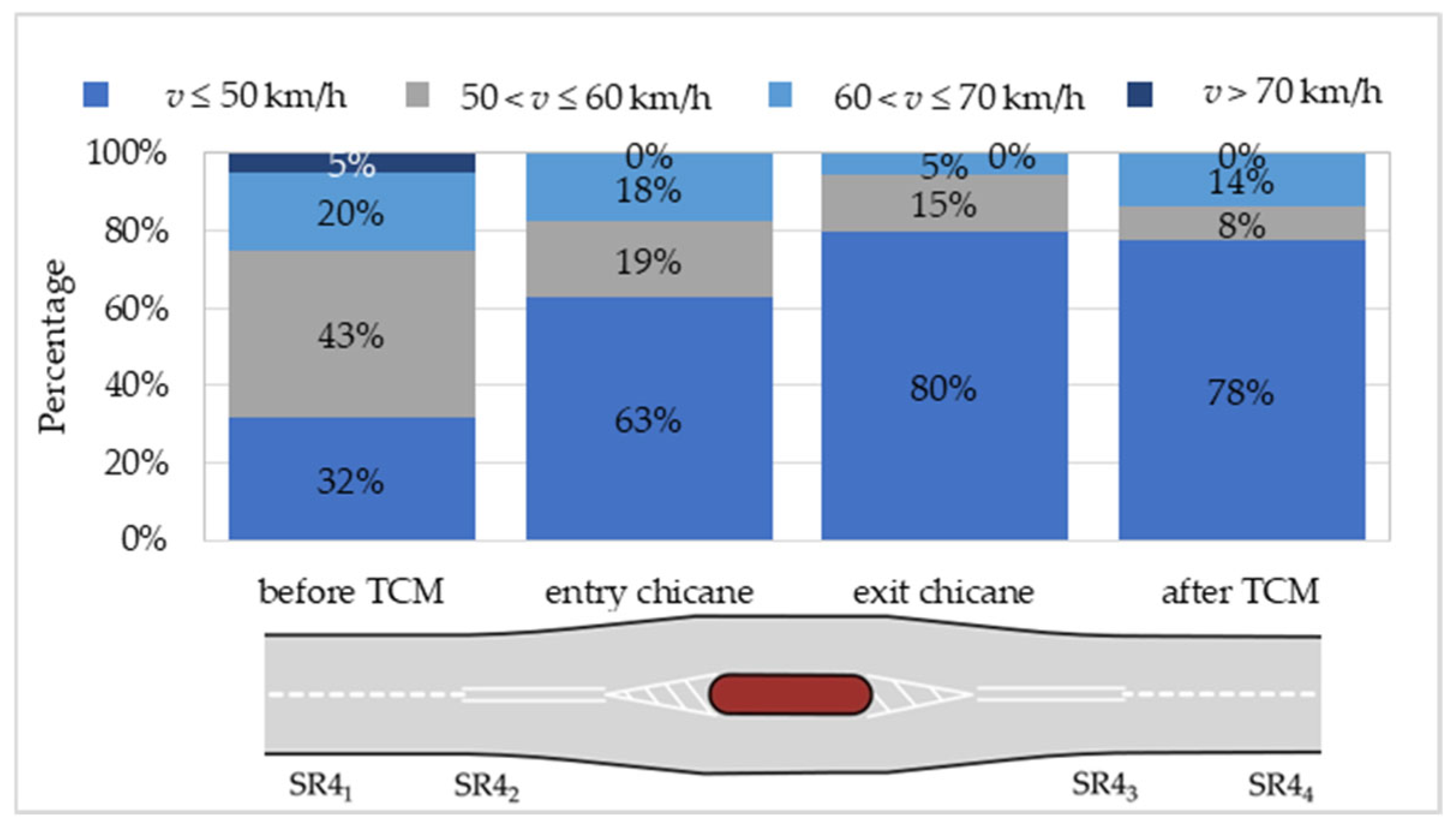 Sustainability 18 00494 g006 Sustainability 18 00494 g006