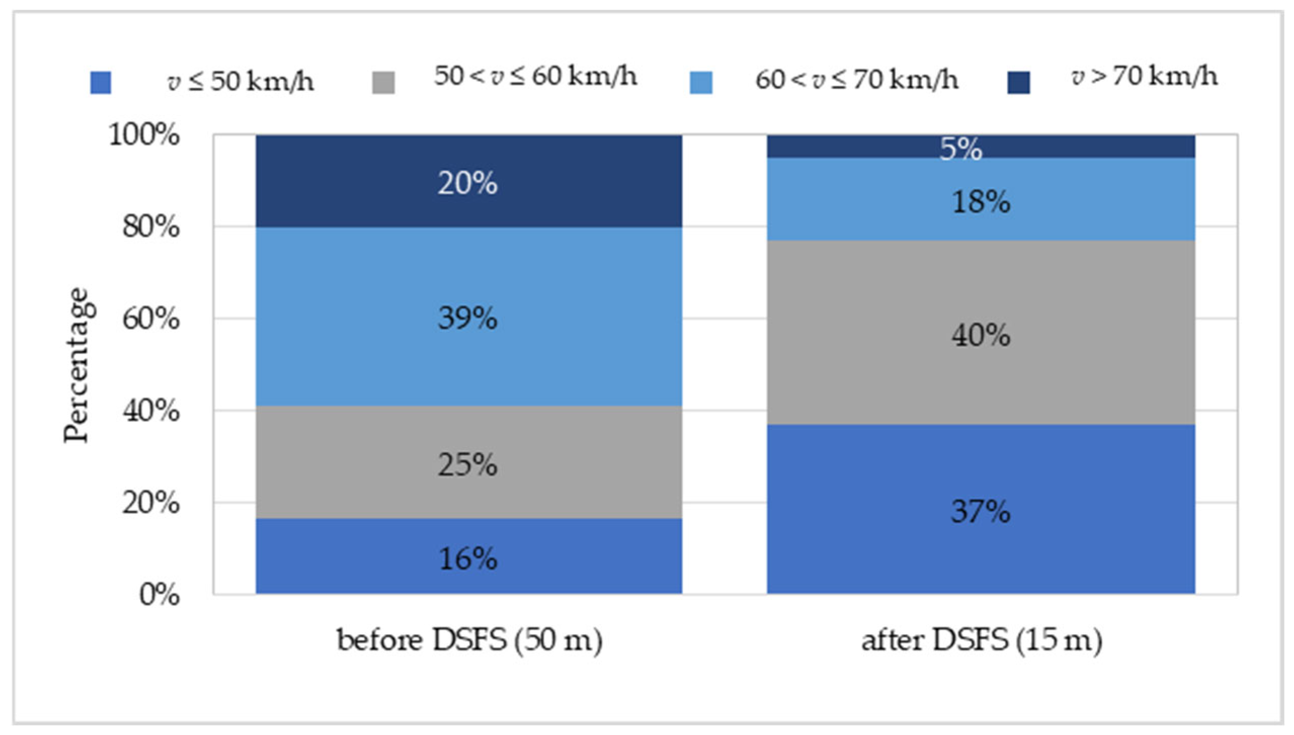 Sustainability 18 00494 g008 Sustainability 18 00494 g008
