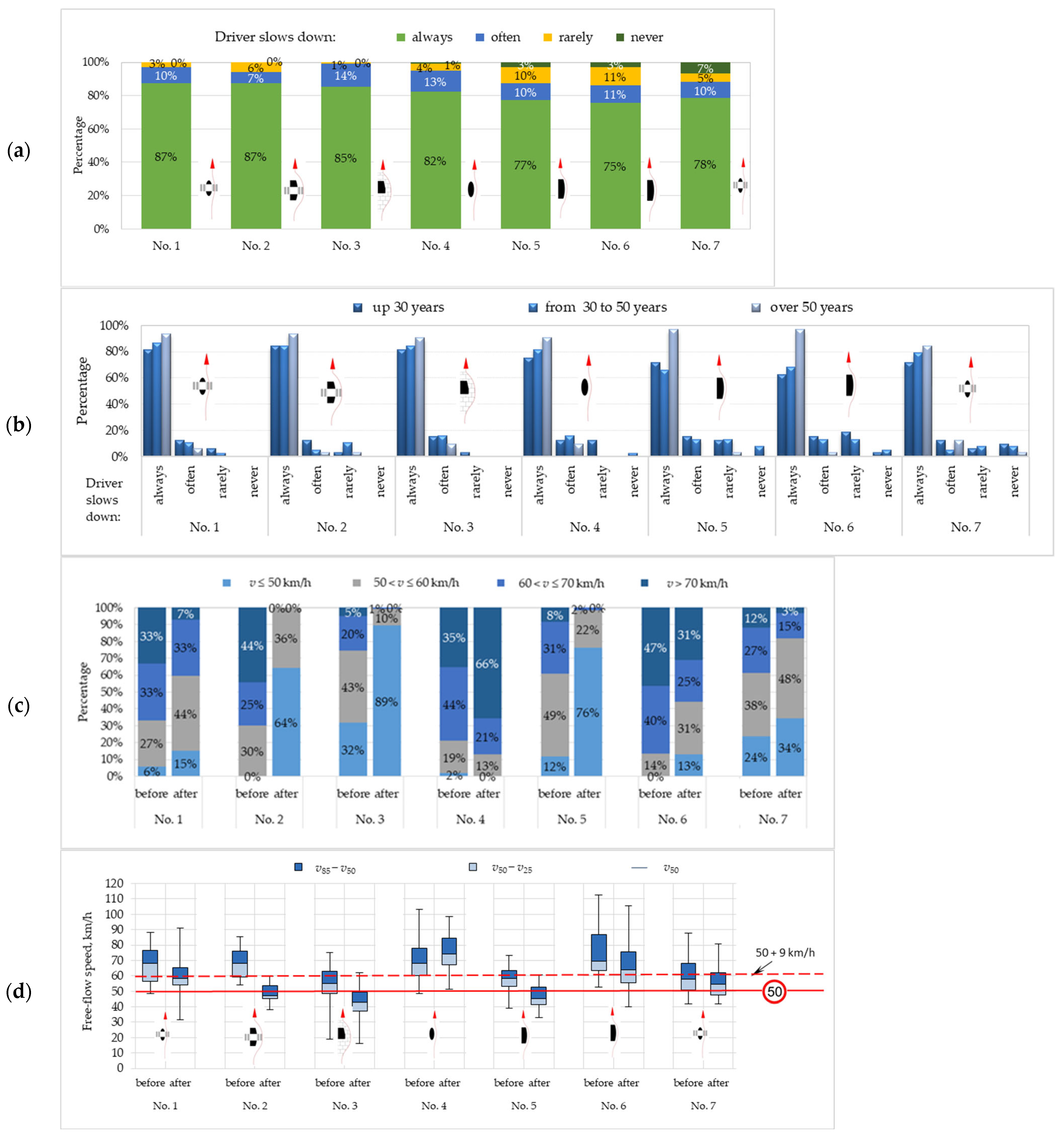Sustainability 18 00494 g009 Sustainability 18 00494 g009
