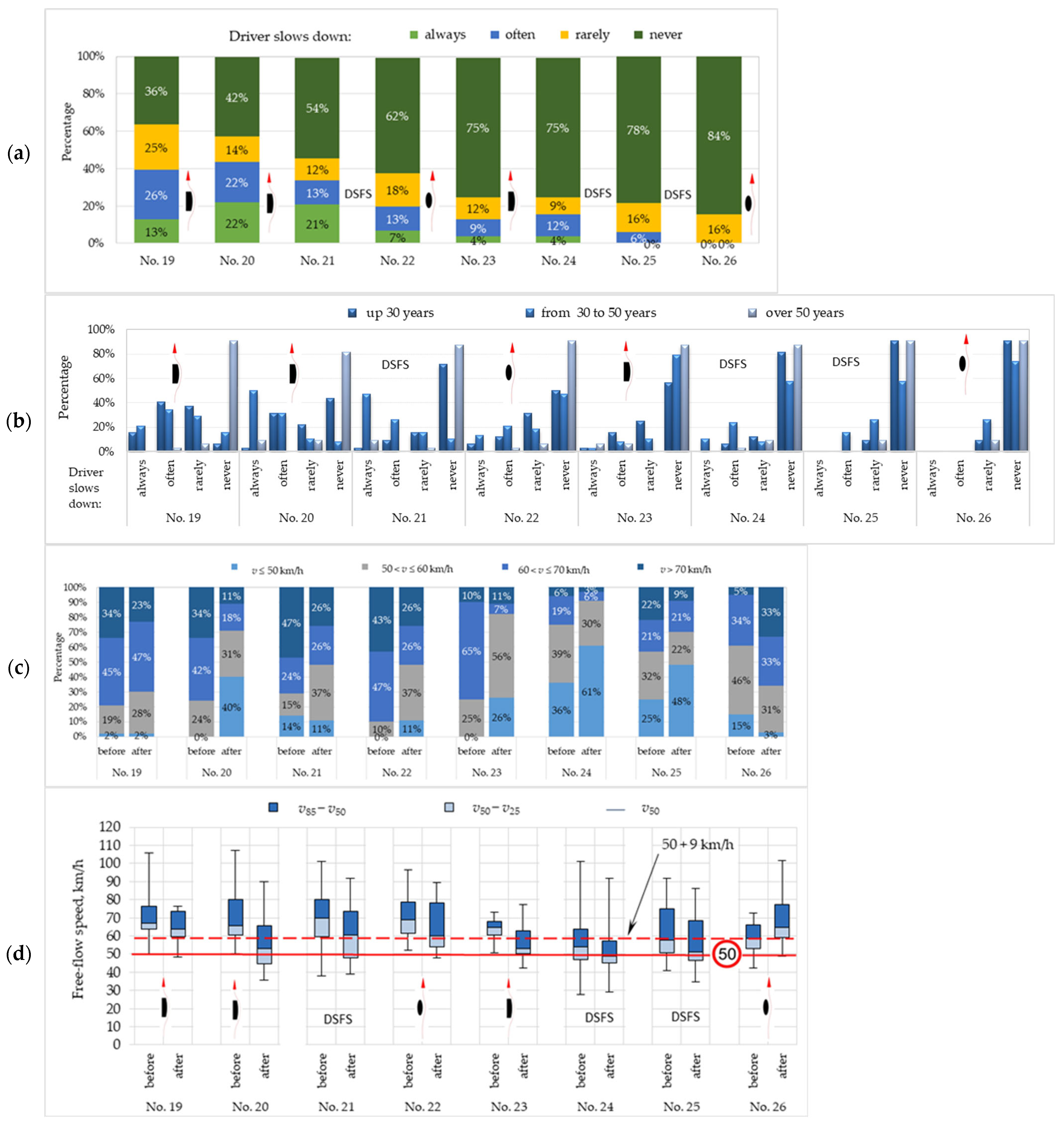 Sustainability 18 00494 g012 Sustainability 18 00494 g012