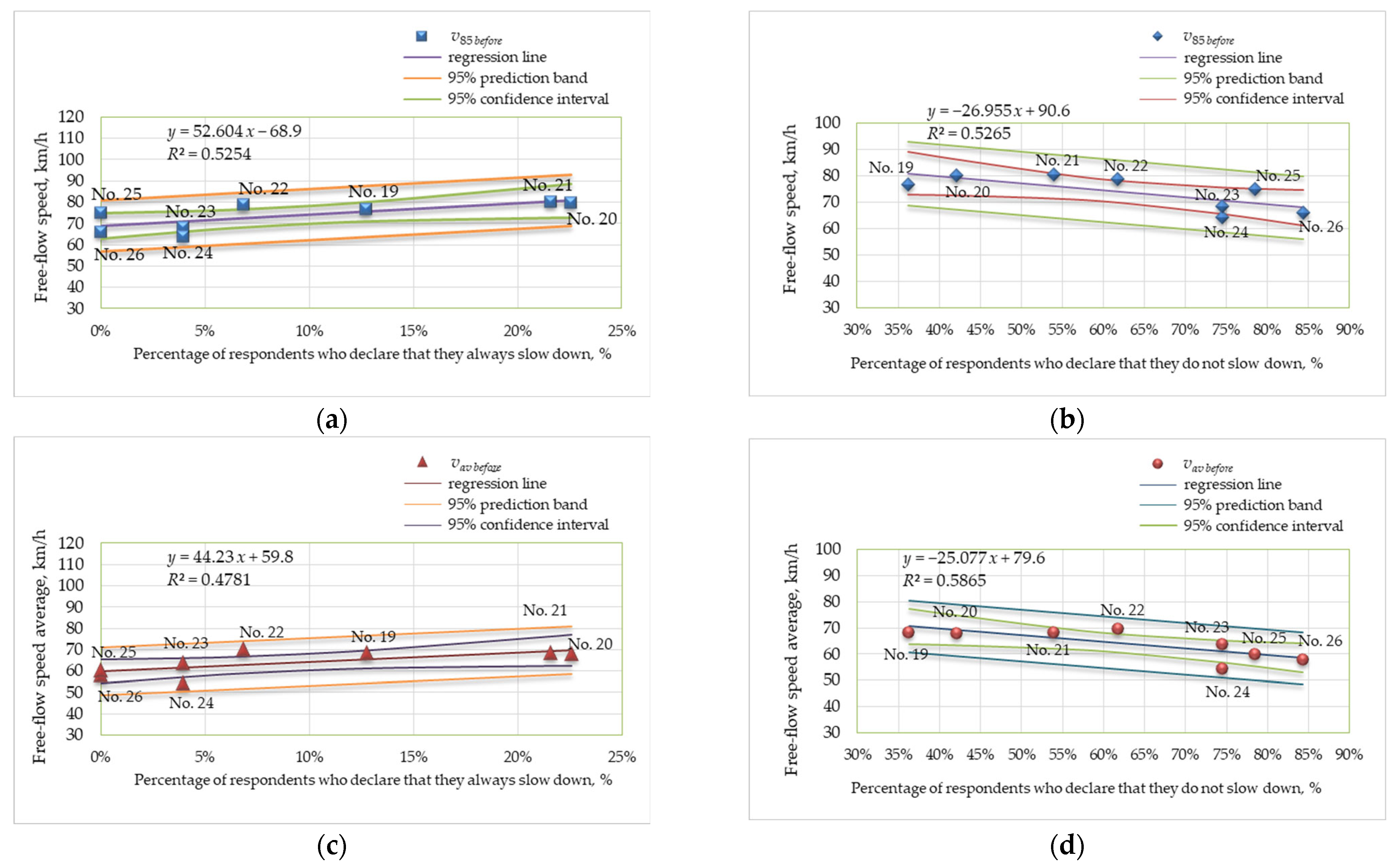 Sustainability 18 00494 g013 Sustainability 18 00494 g013