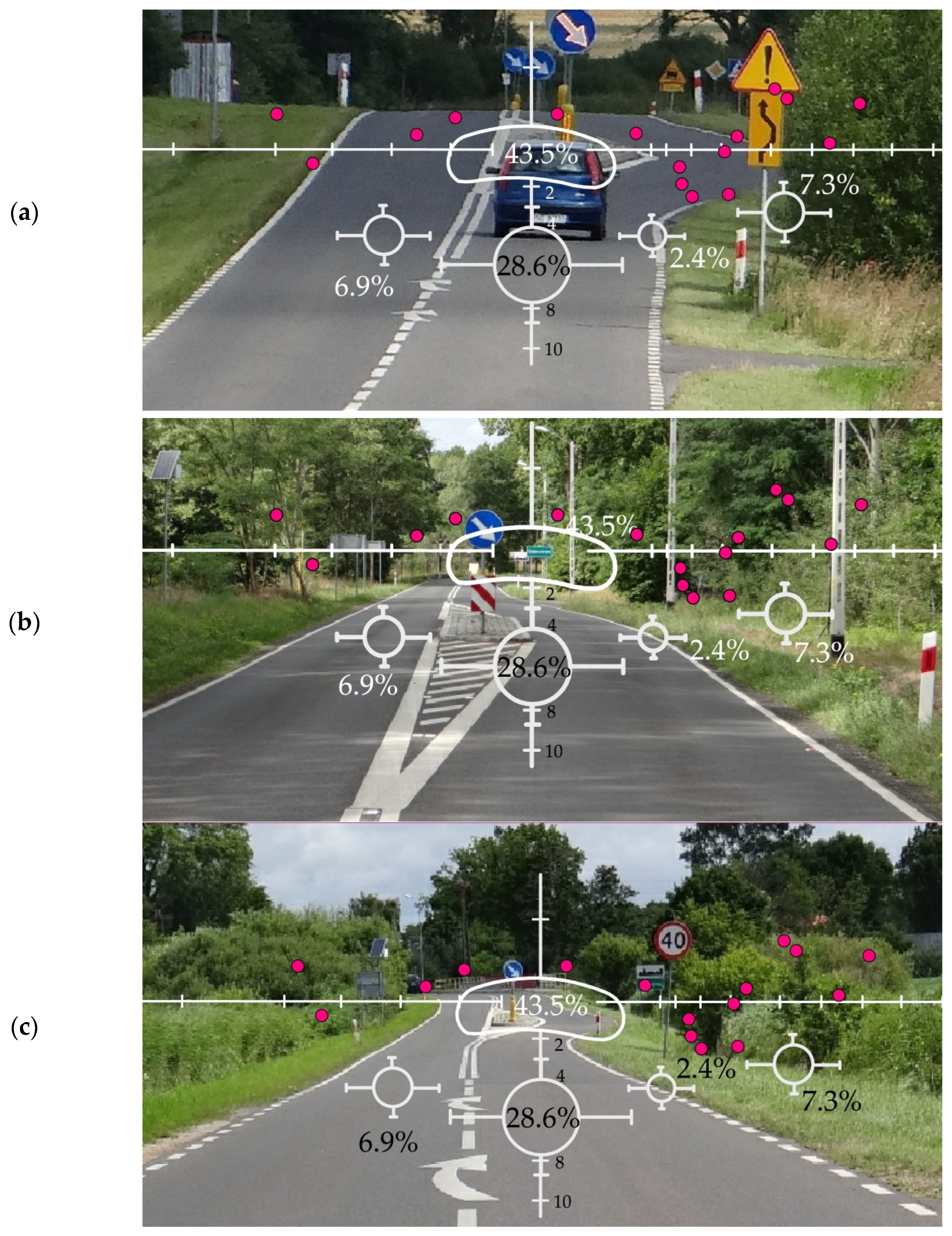 Sustainability 18 00494 g014 Sustainability 18 00494 g014