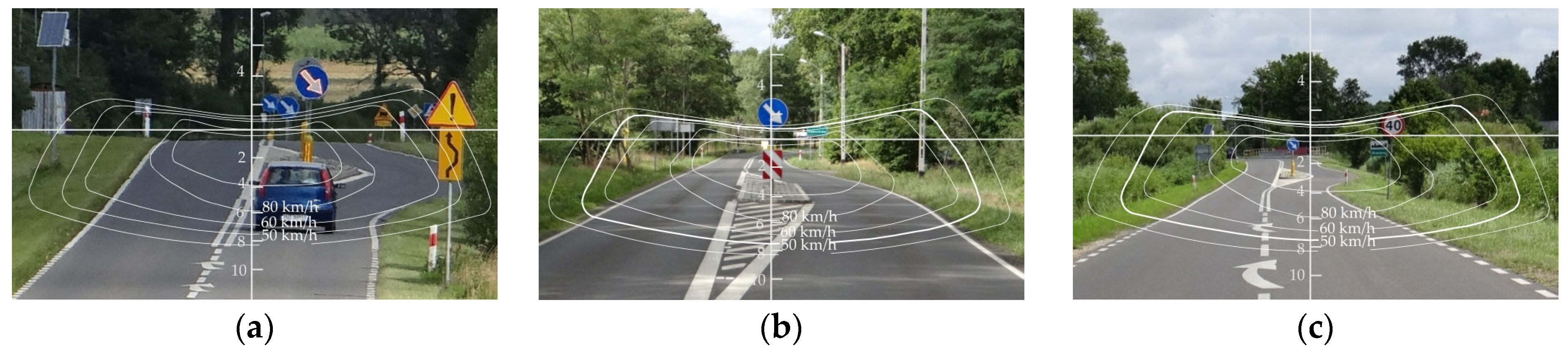 Sustainability 18 00494 g016 Sustainability 18 00494 g016