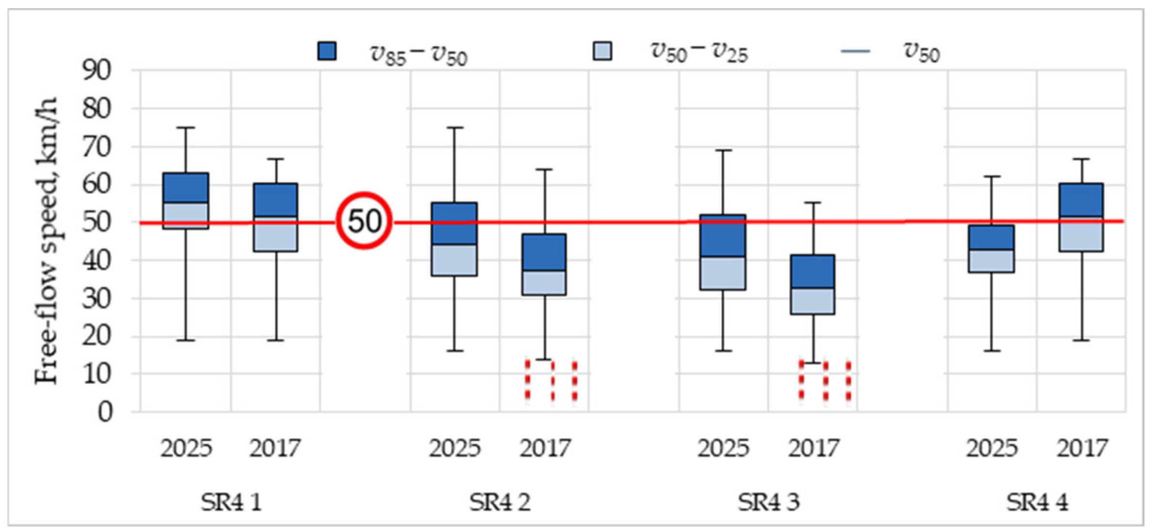 Sustainability 18 00494 g018 Sustainability 18 00494 g018
