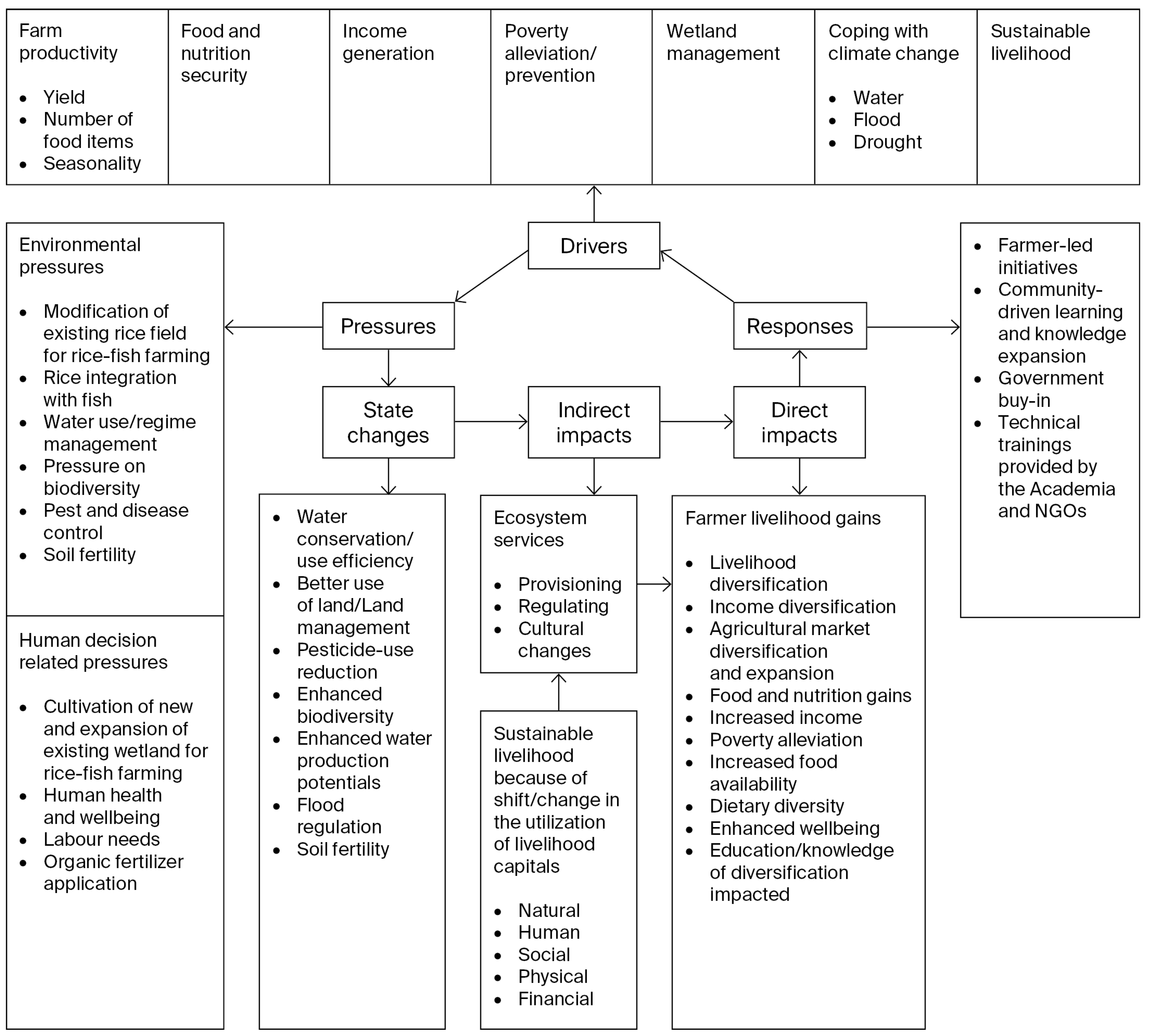 Sustainability 18 00498 g003 Sustainability 18 00498 g003