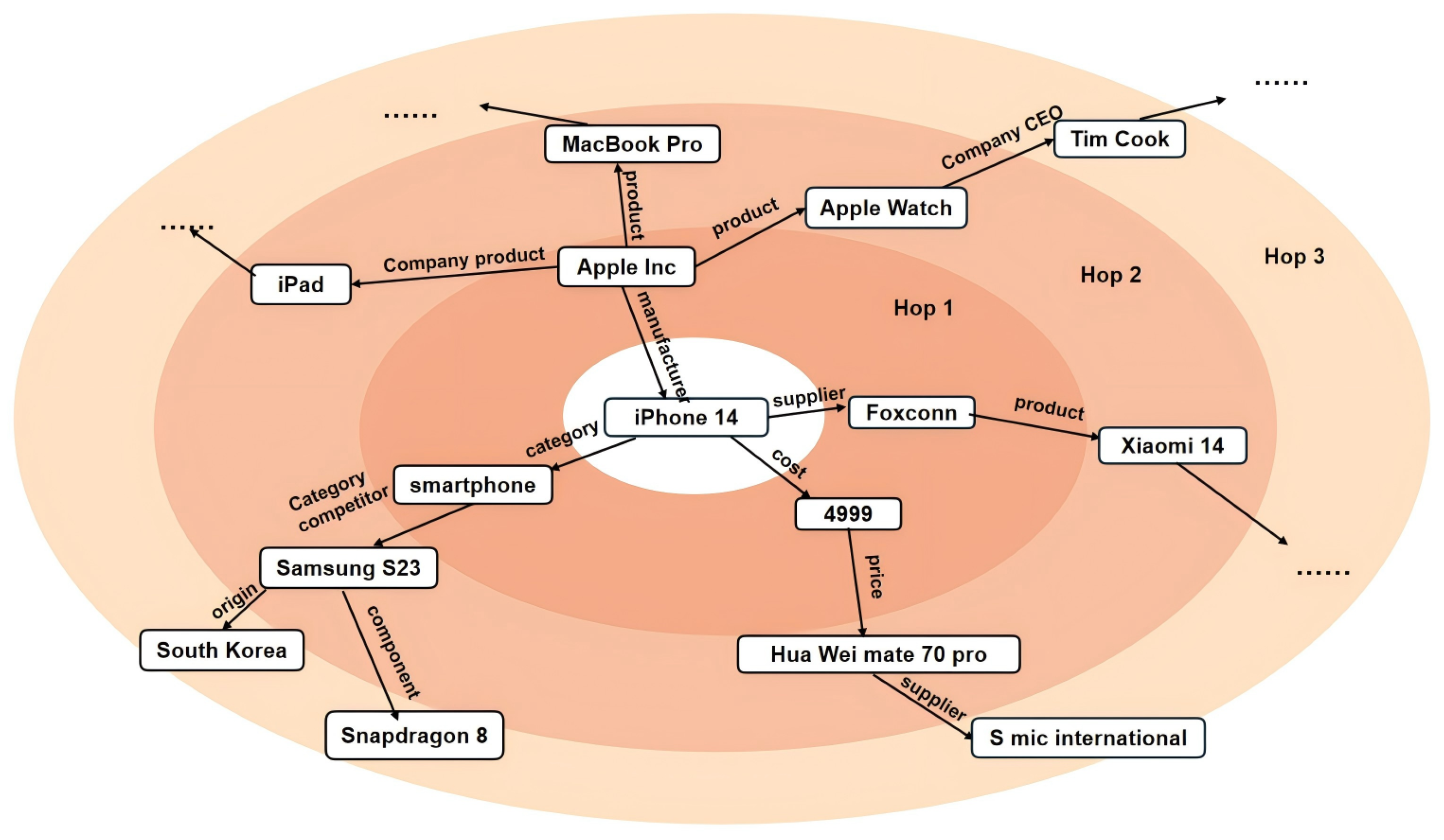 Sustainability 18 00506 g002