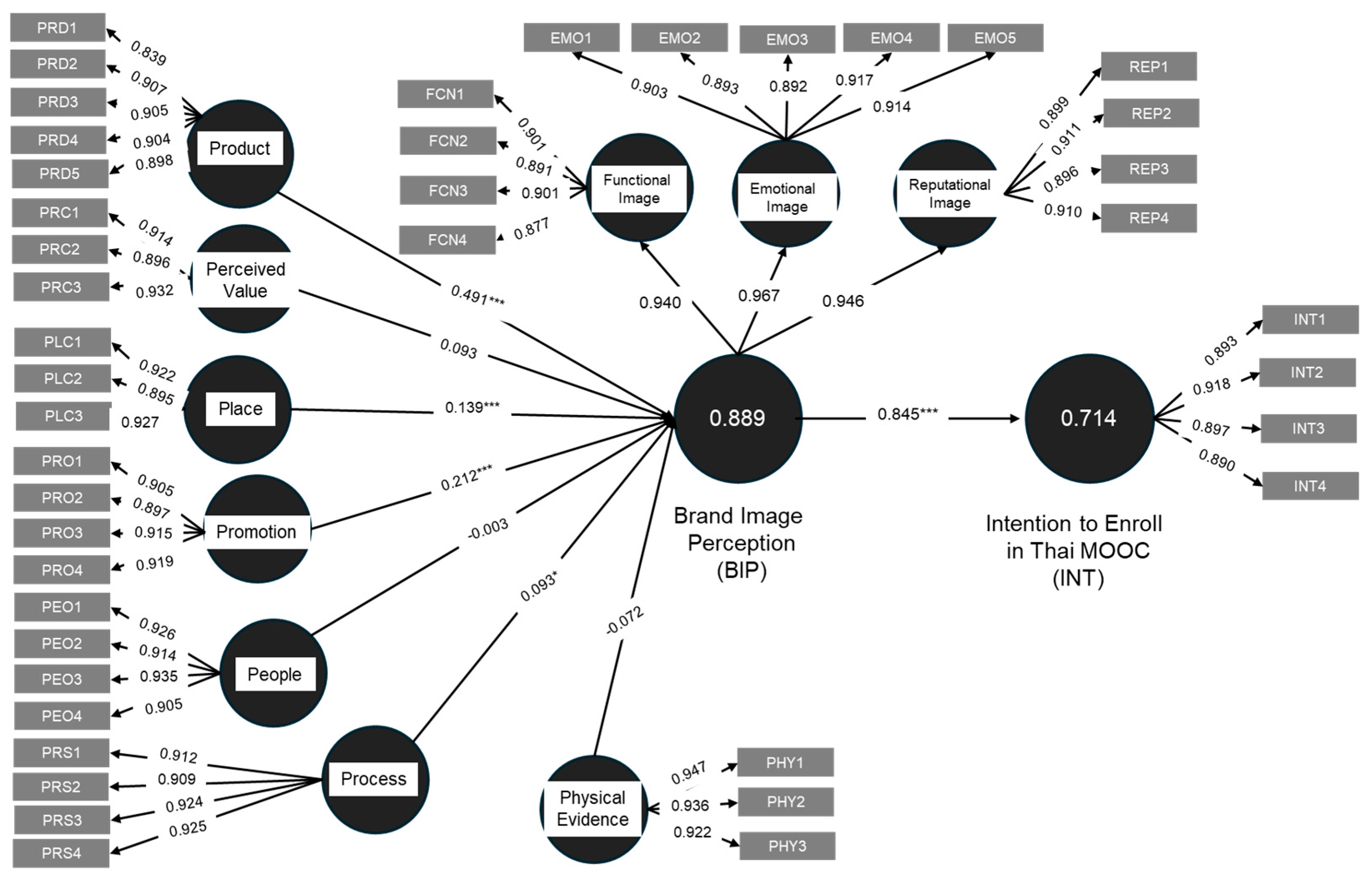 Sustainability 18 00508 g002 Sustainability 18 00508 g002