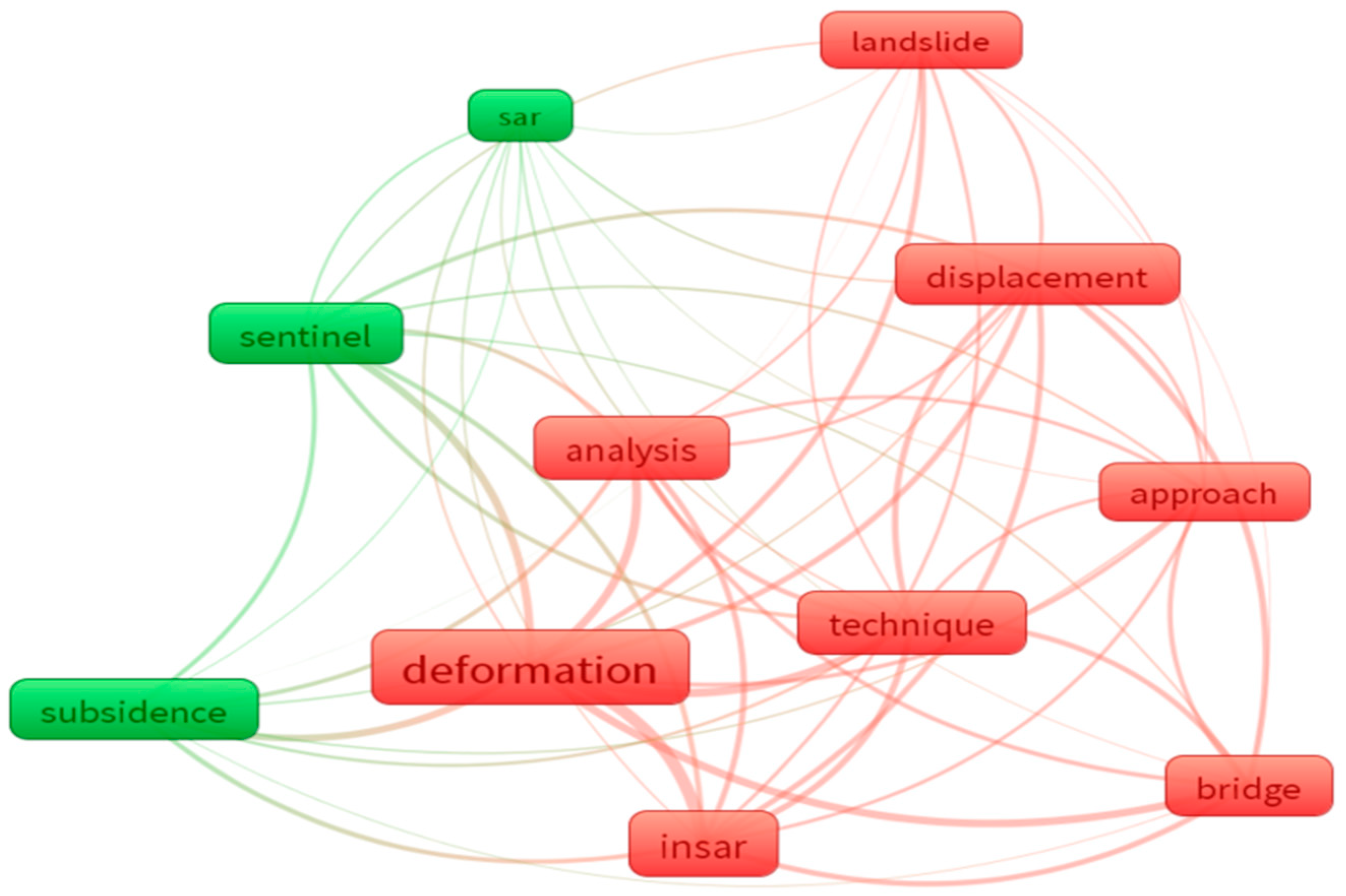 Sustainability 18 00514 g002 Sustainability 18 00514 g002