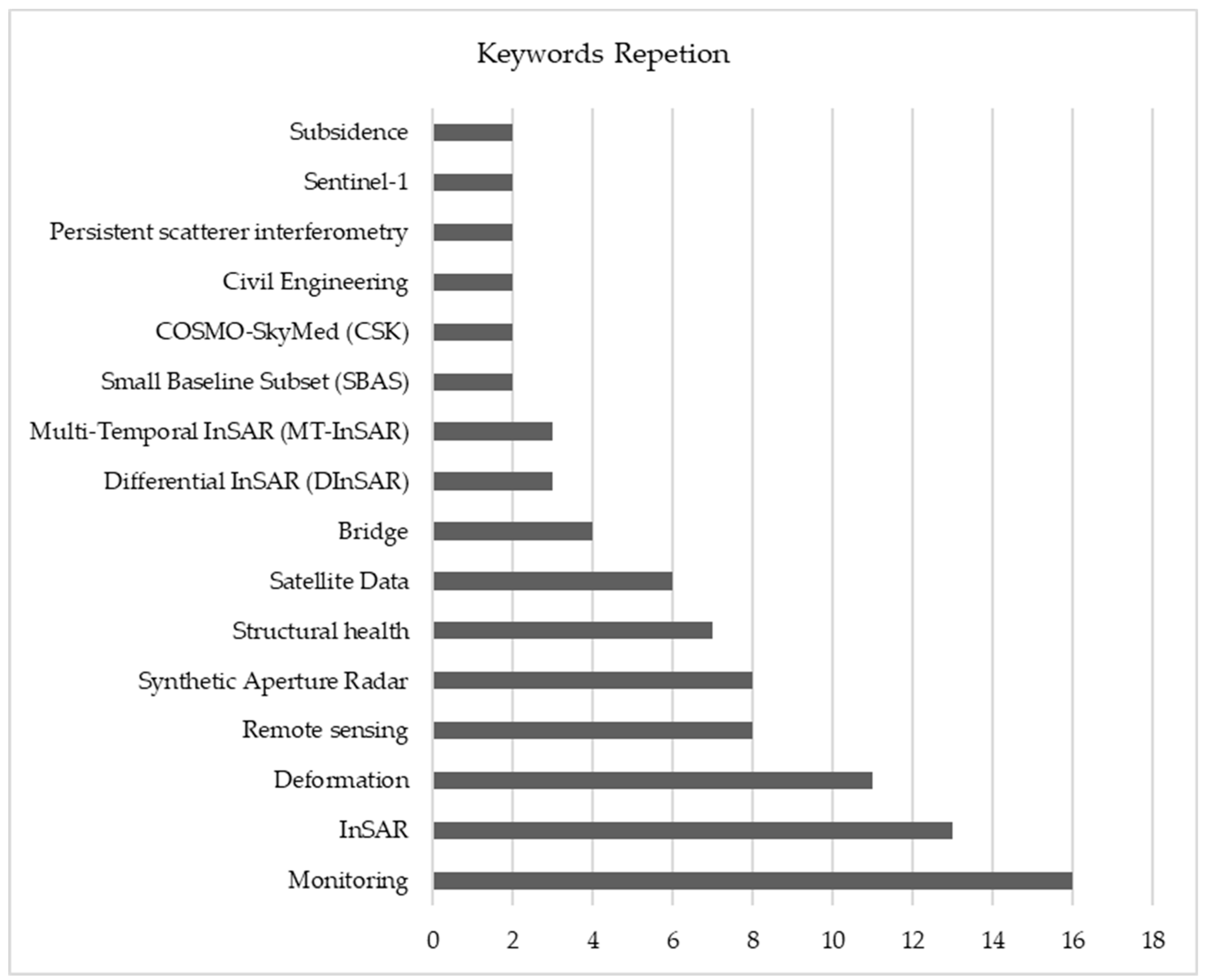 Sustainability 18 00514 g005 Sustainability 18 00514 g005