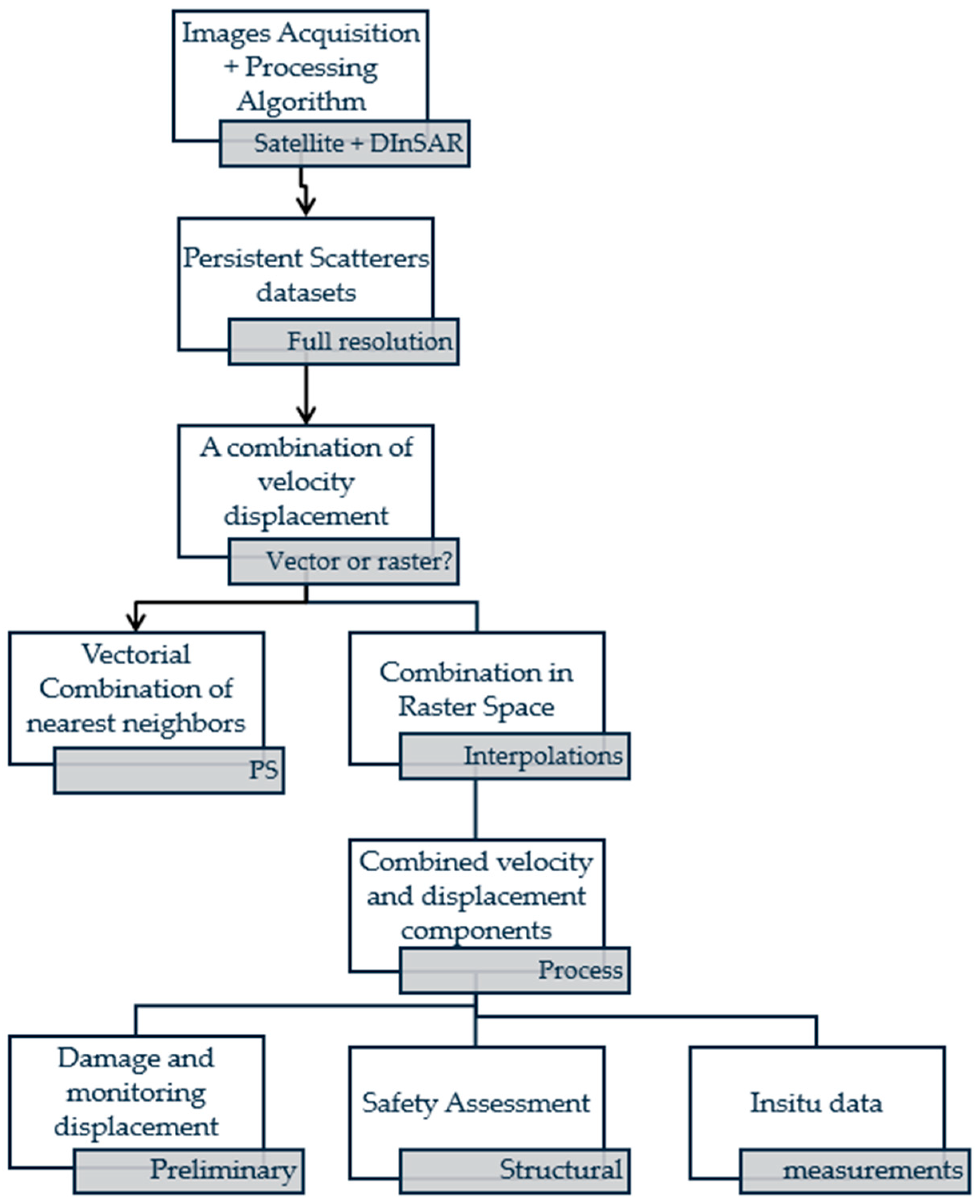 Sustainability 18 00514 g009 Sustainability 18 00514 g009