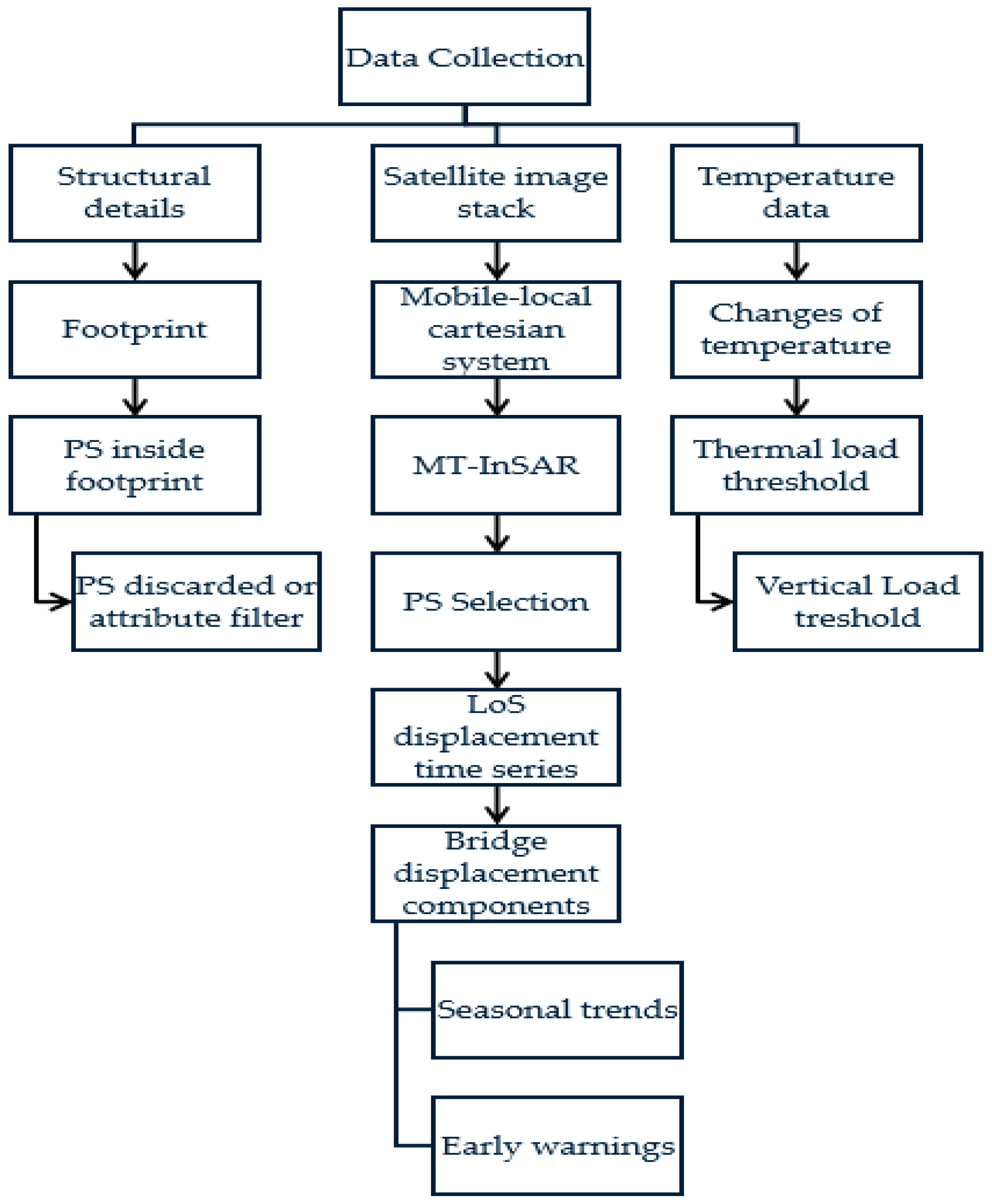 Sustainability 18 00514 g010 Sustainability 18 00514 g010