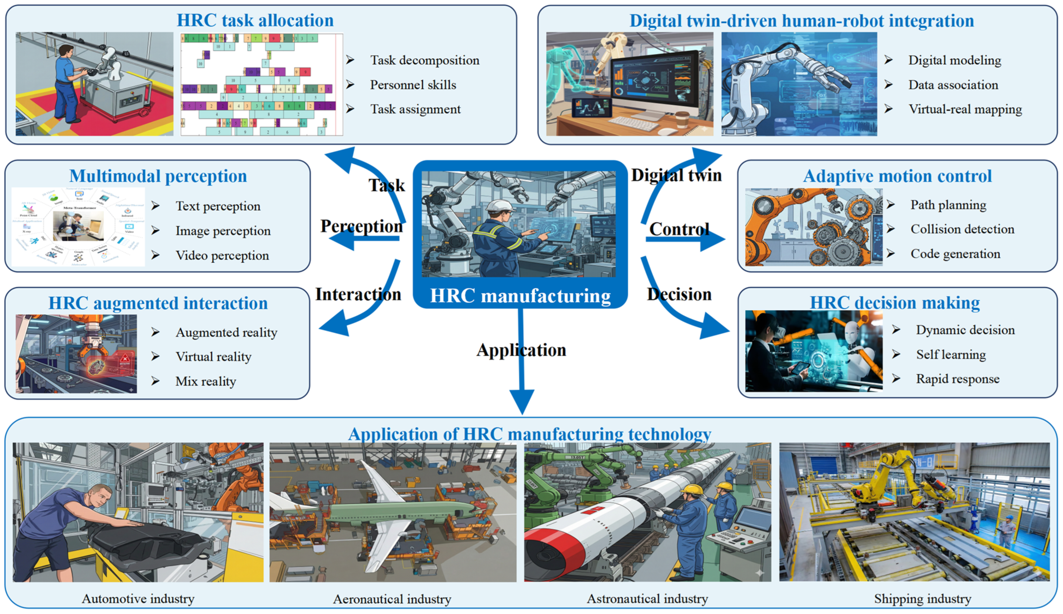 Sustainability 18 00515 g001 Sustainability 18 00515 g001