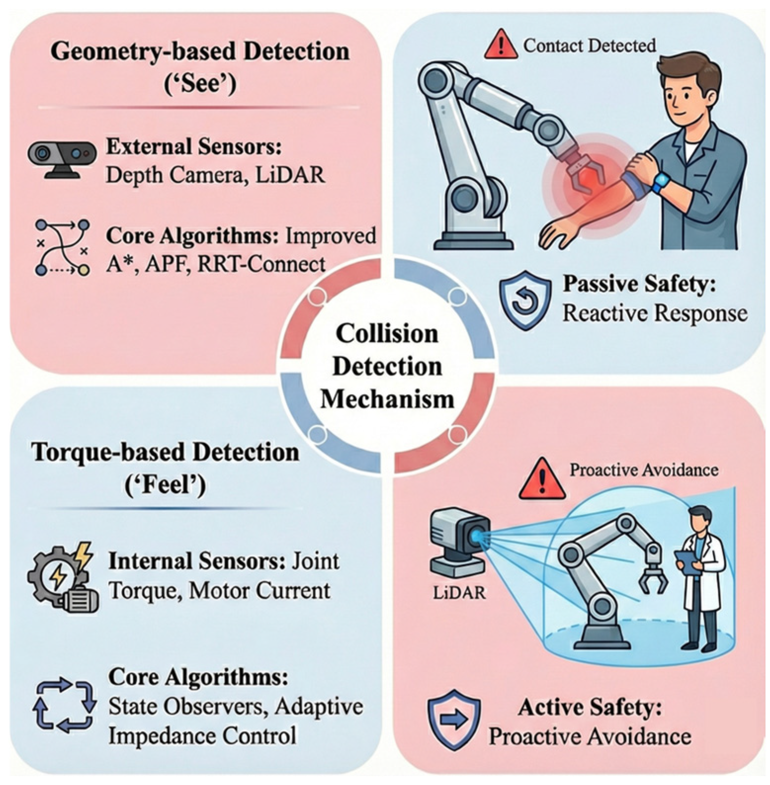 Sustainability 18 00515 g011 Sustainability 18 00515 g011