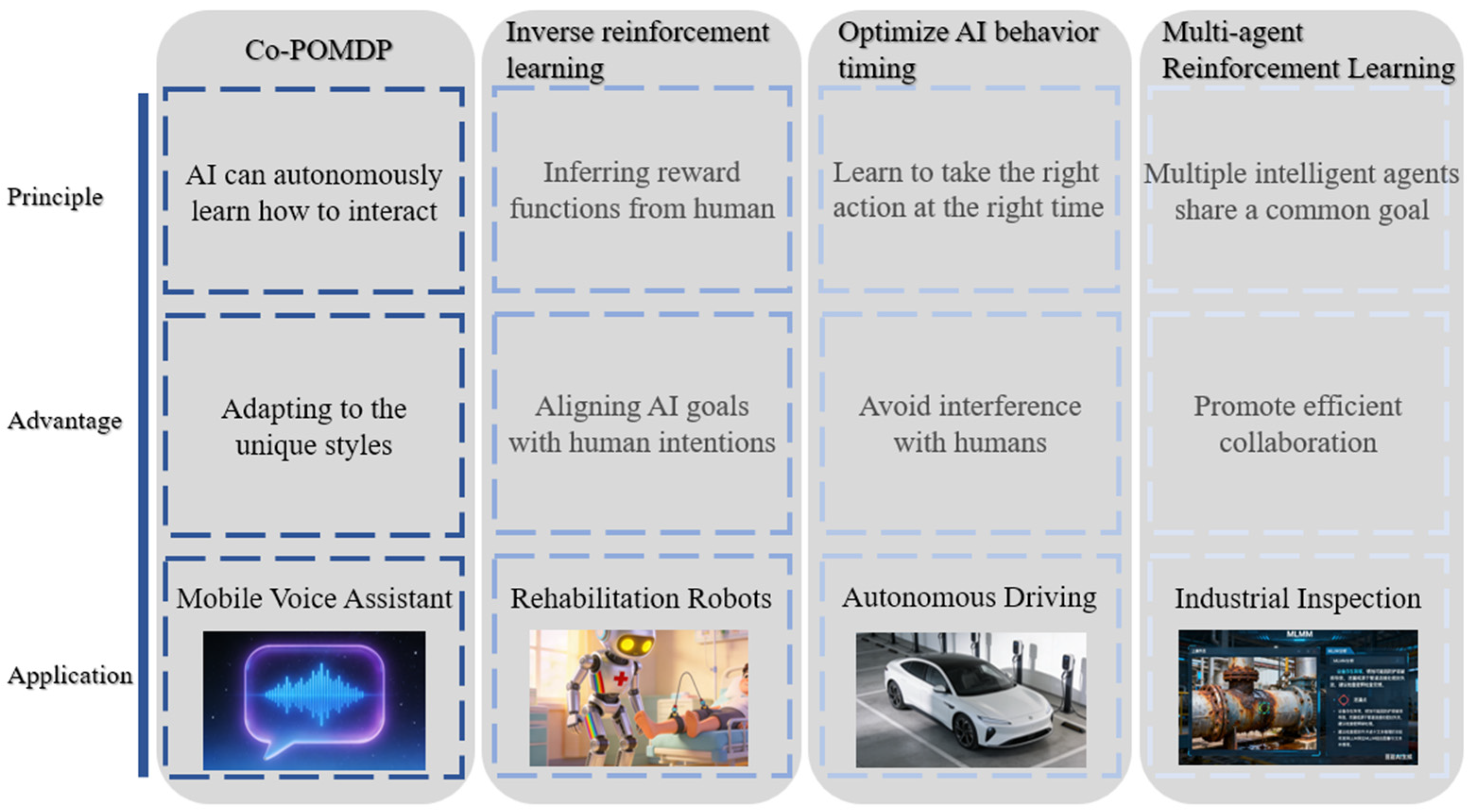 Sustainability 18 00515 g014 Sustainability 18 00515 g014