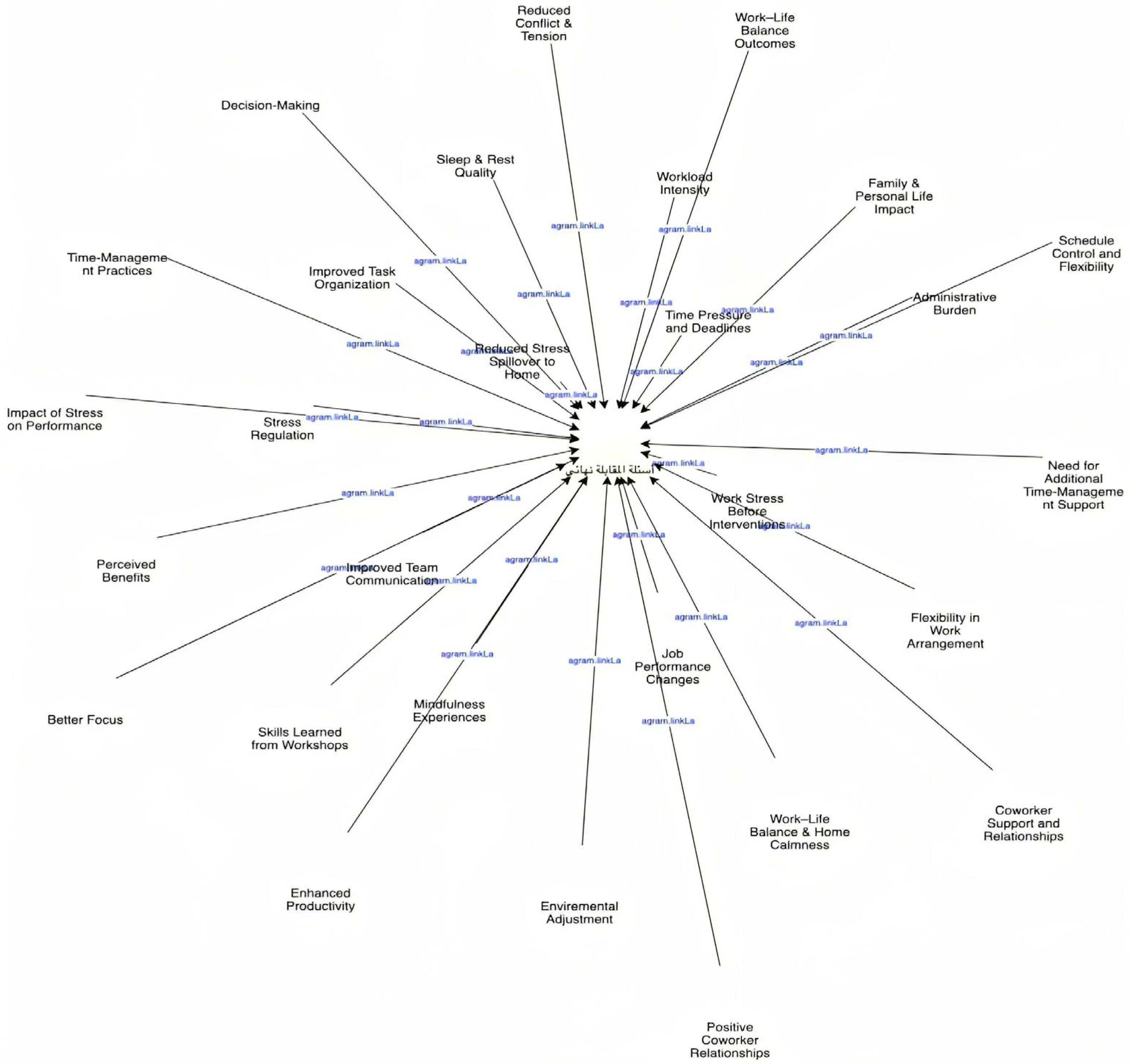 Sustainability 18 00518 g006