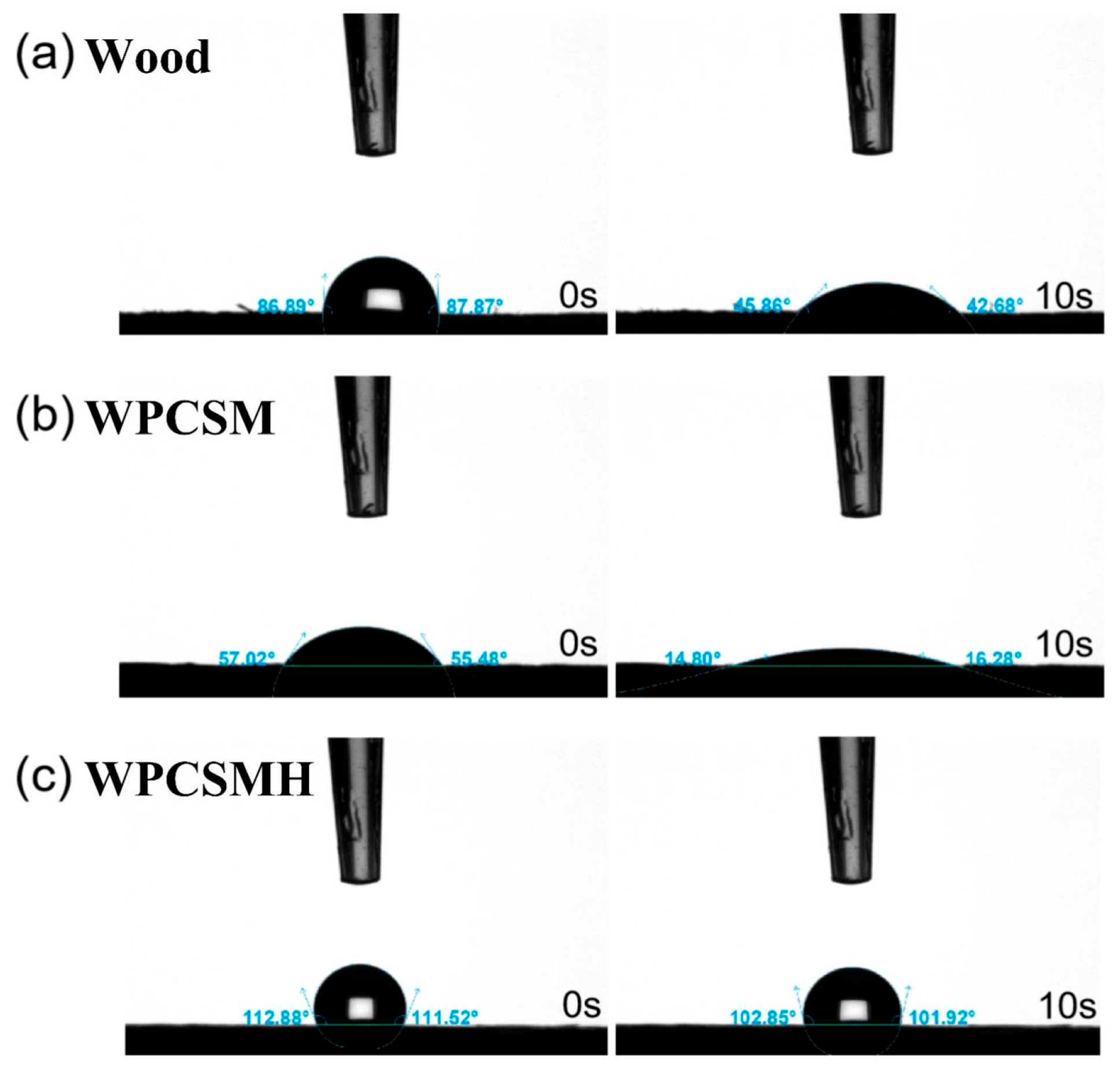Sustainability 18 00520 g008