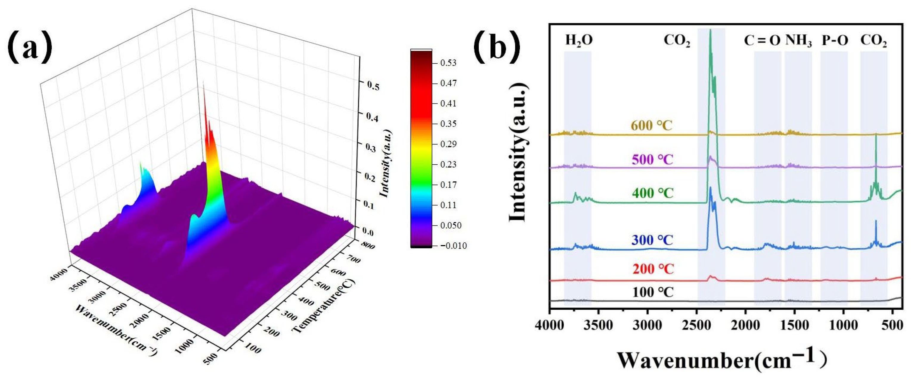 Sustainability 18 00520 g010