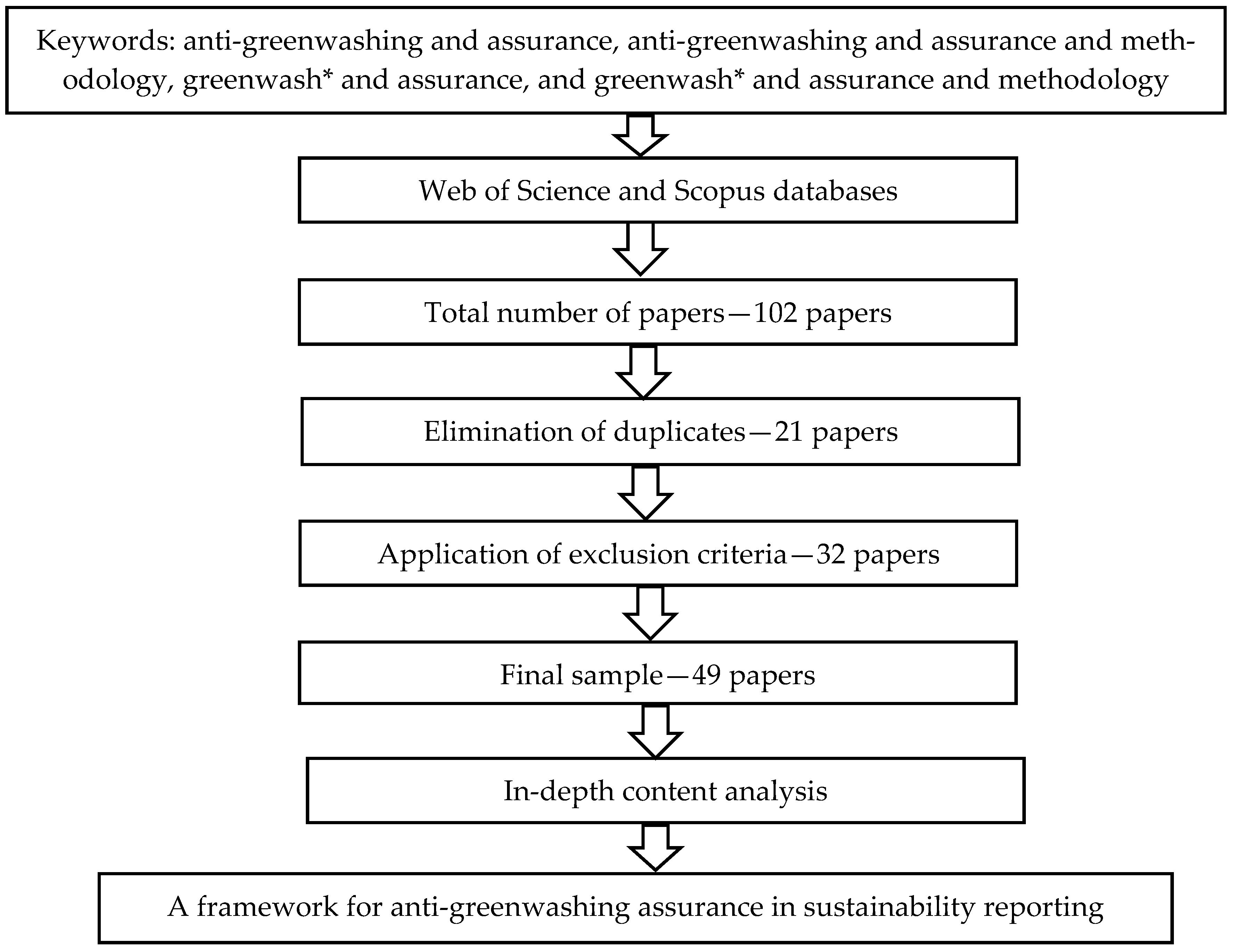 Sustainability 18 00524 g001