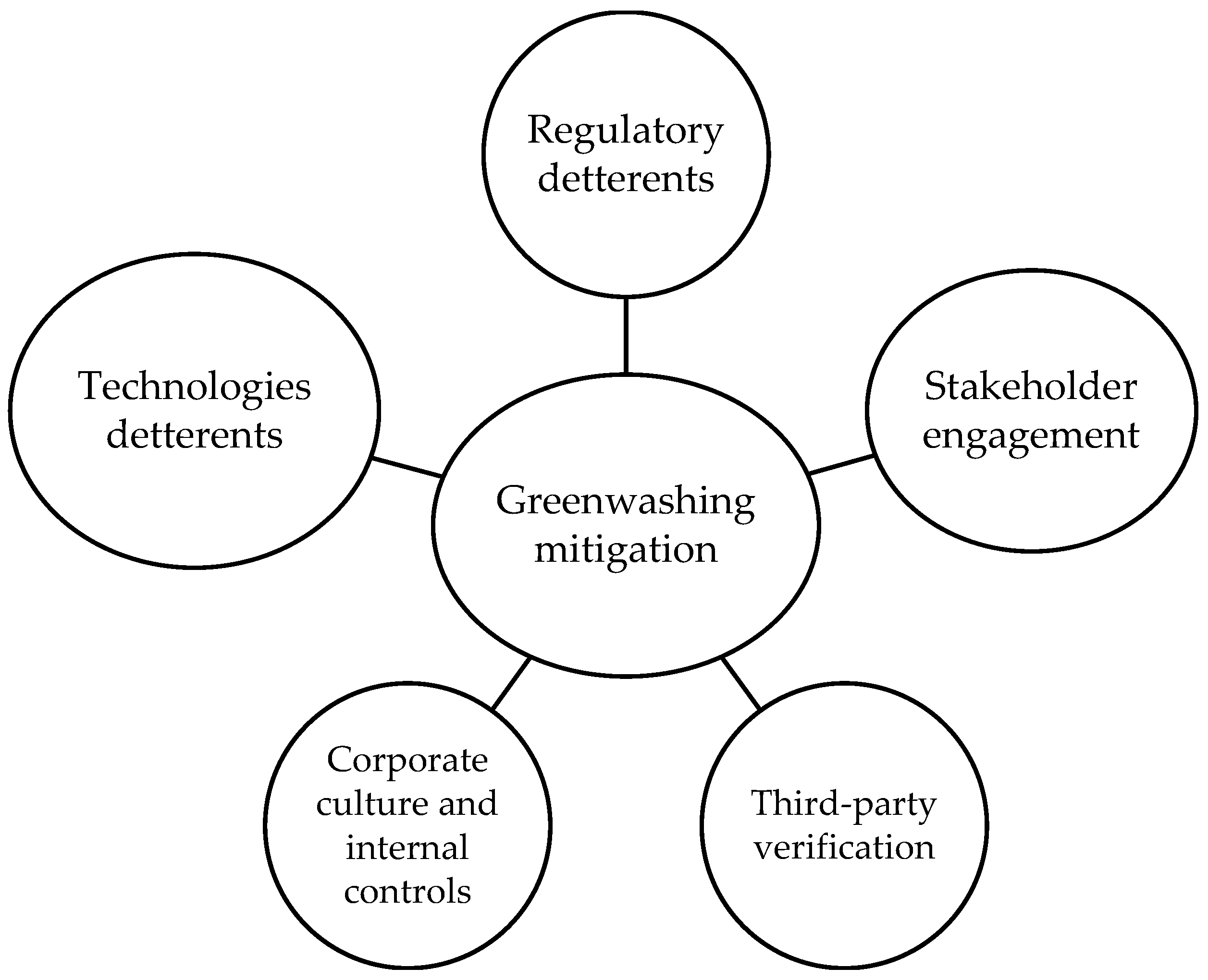 Sustainability 18 00524 g002
