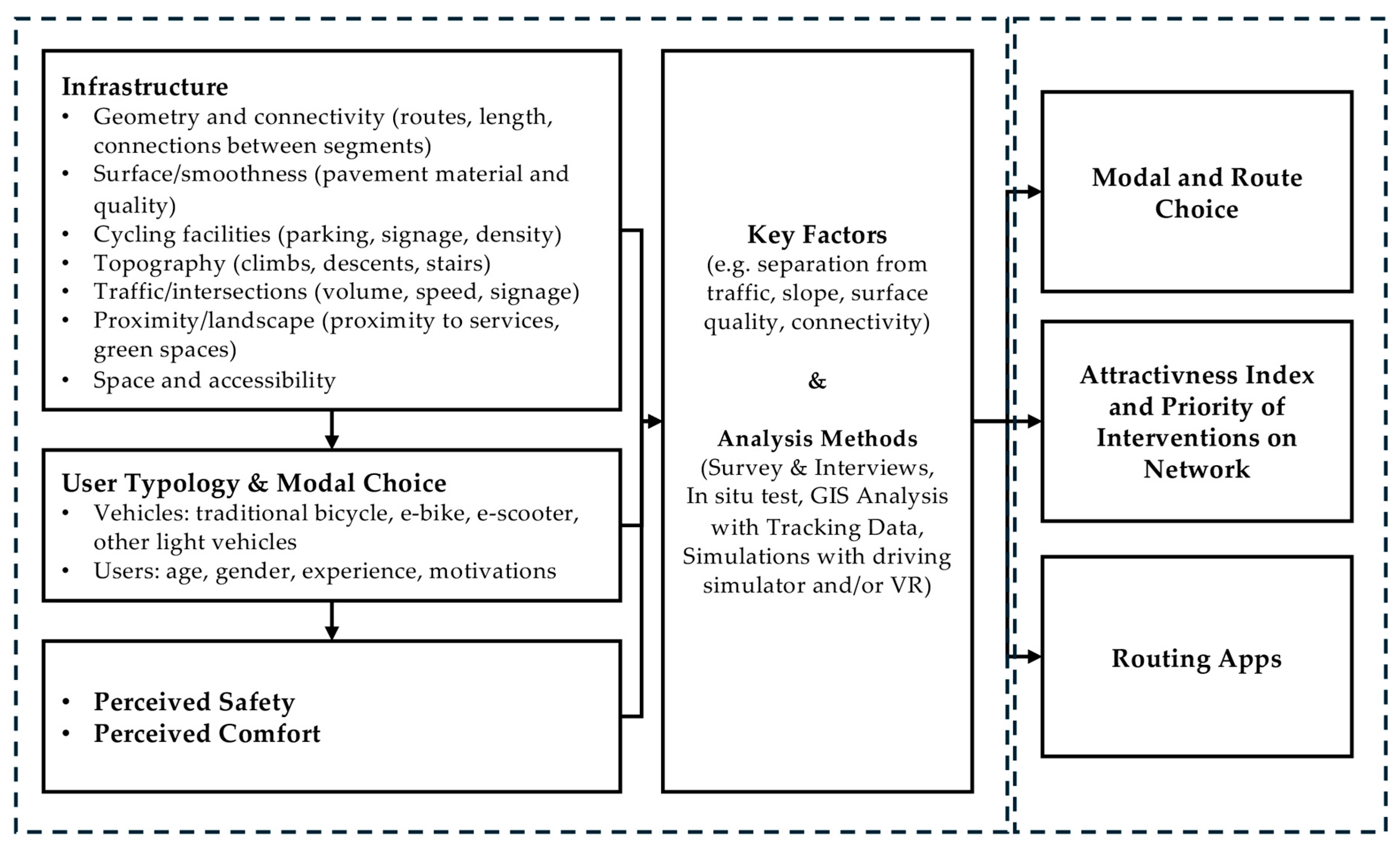 Sustainability 18 00532 g003