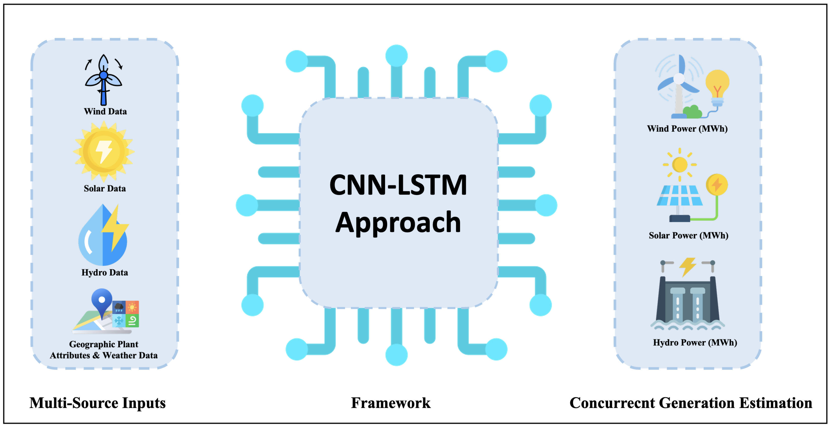 Sustainability 18 00533 g001